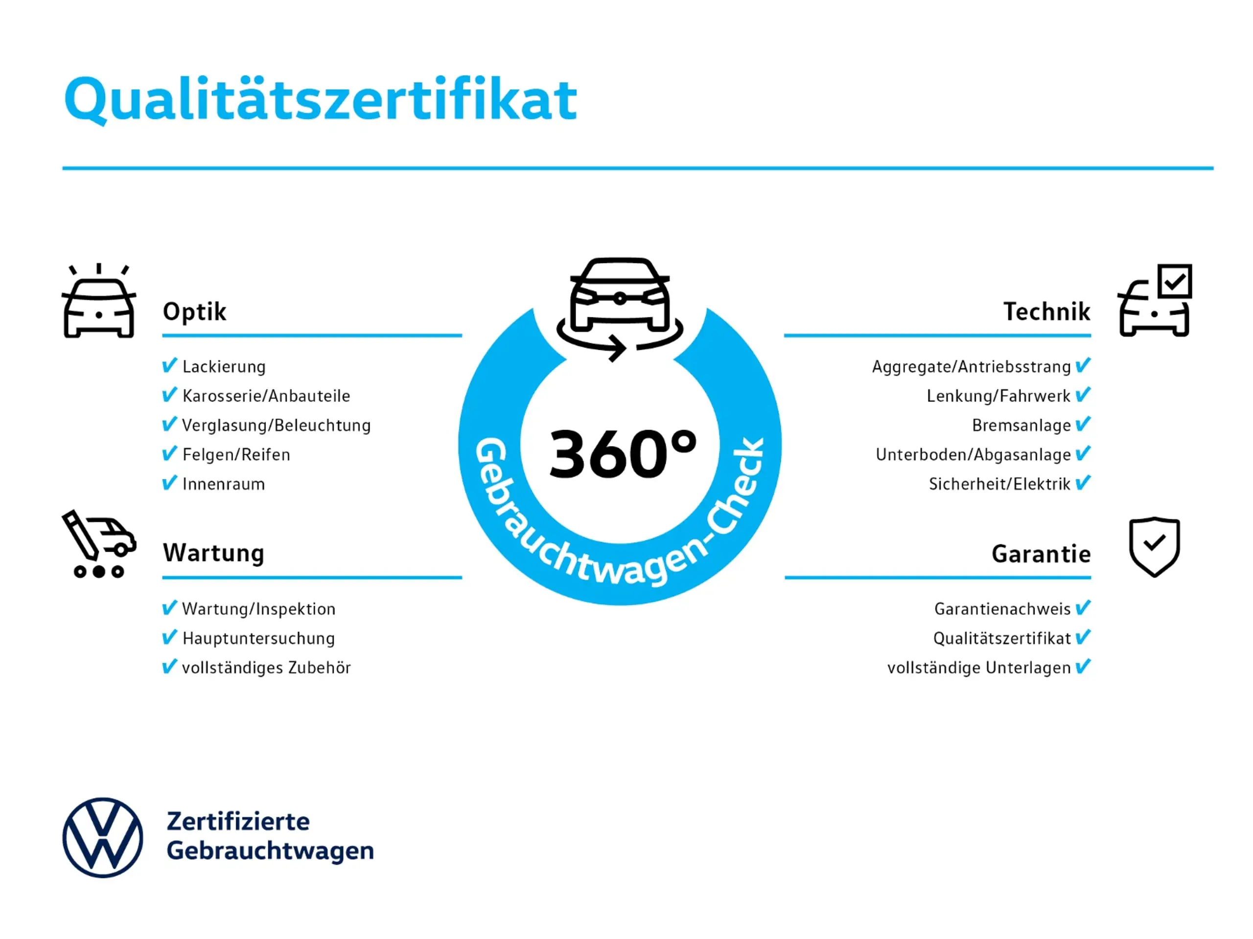 Volkswagen - Passat Alltrack