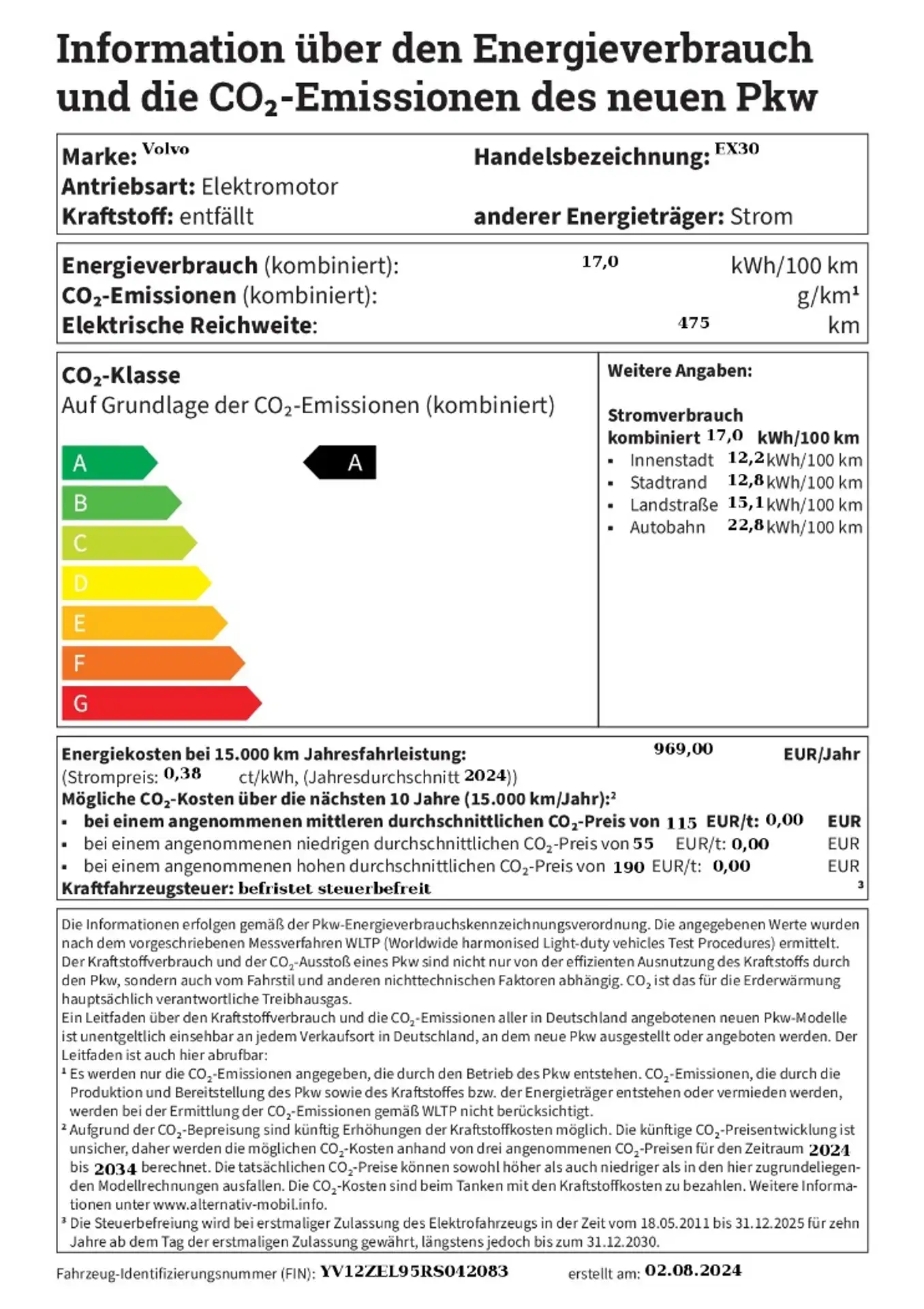 Volvo - EX30