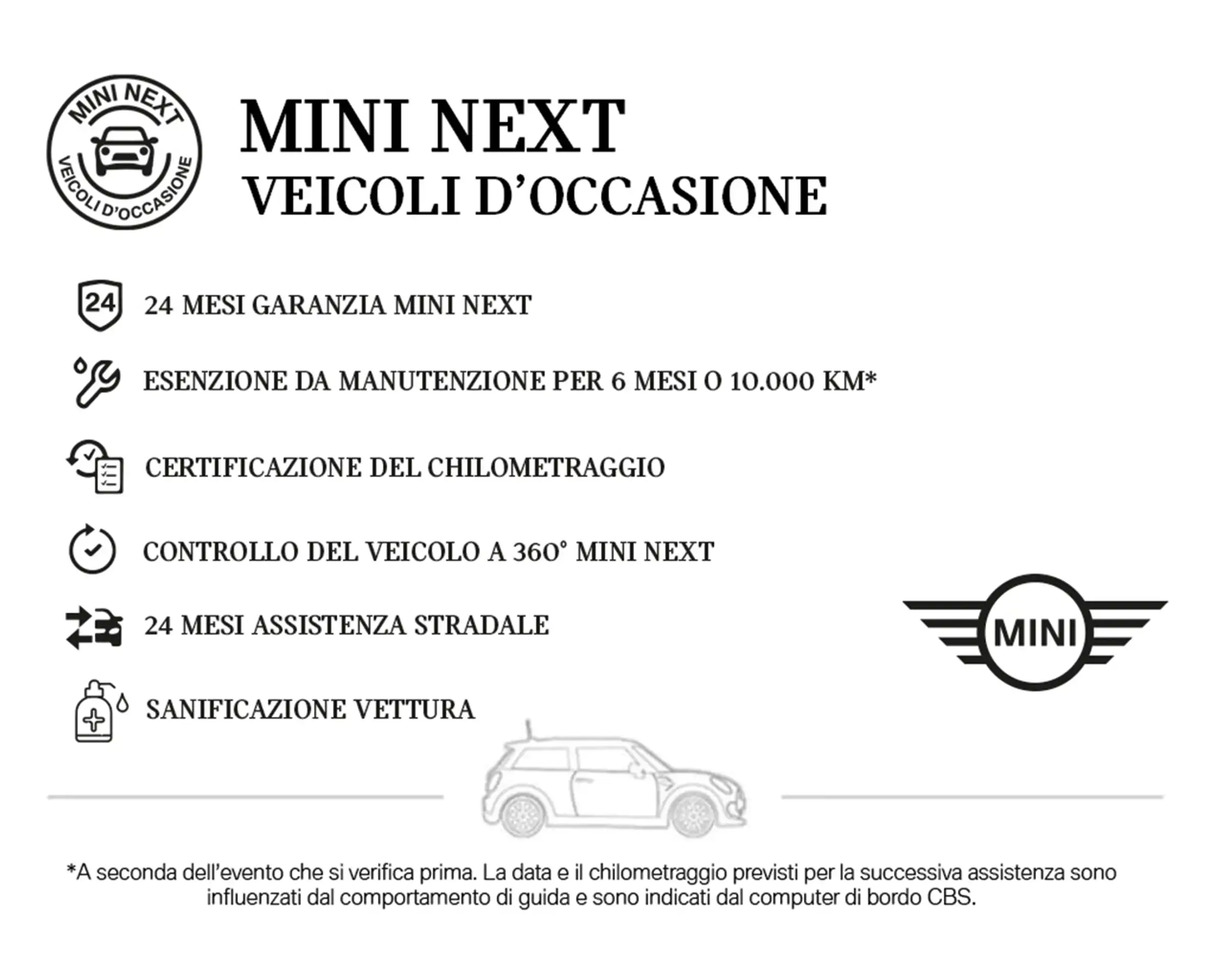 MINI - Cooper SD Countryman