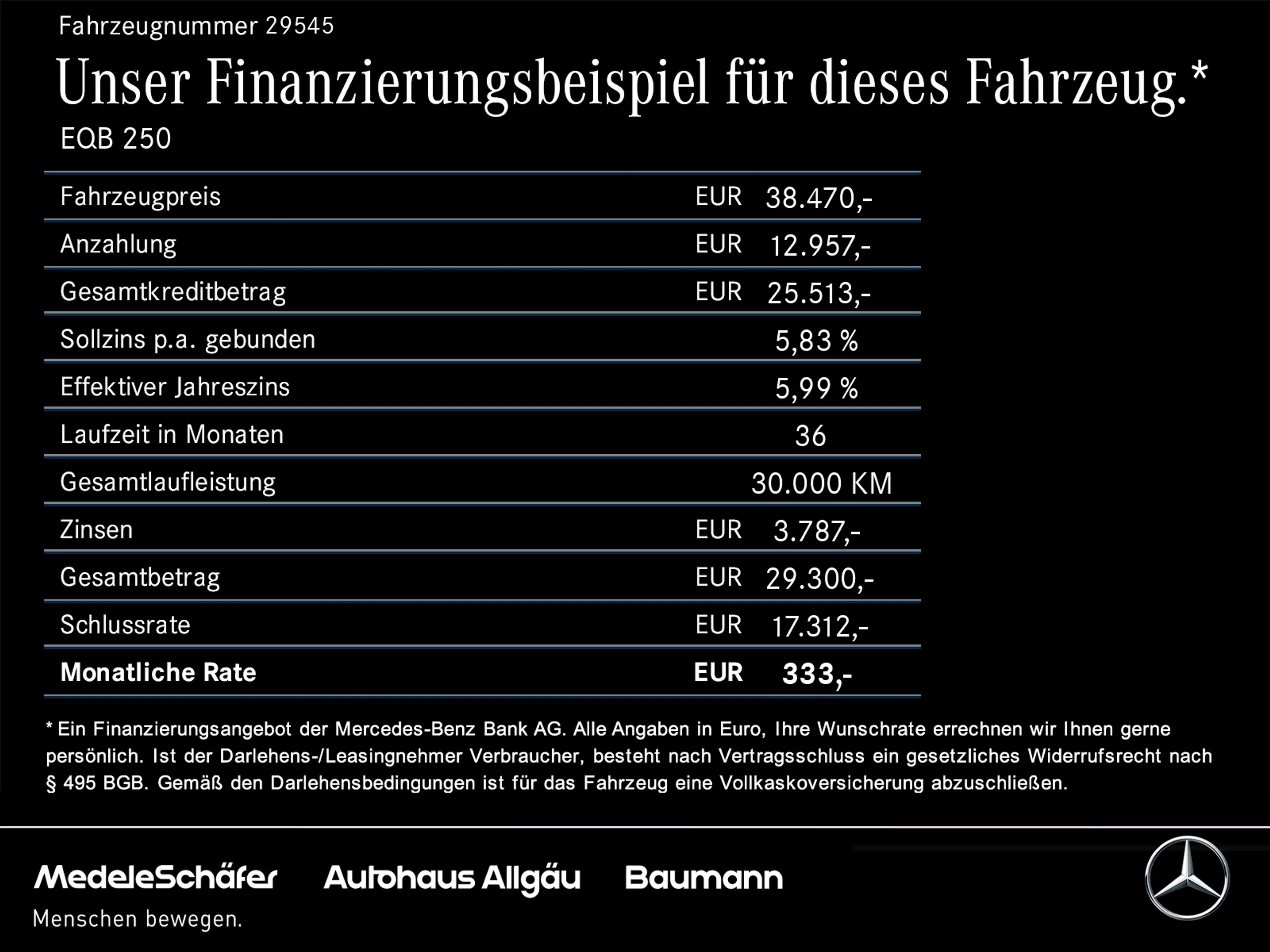 Mercedes-Benz - EQB 250