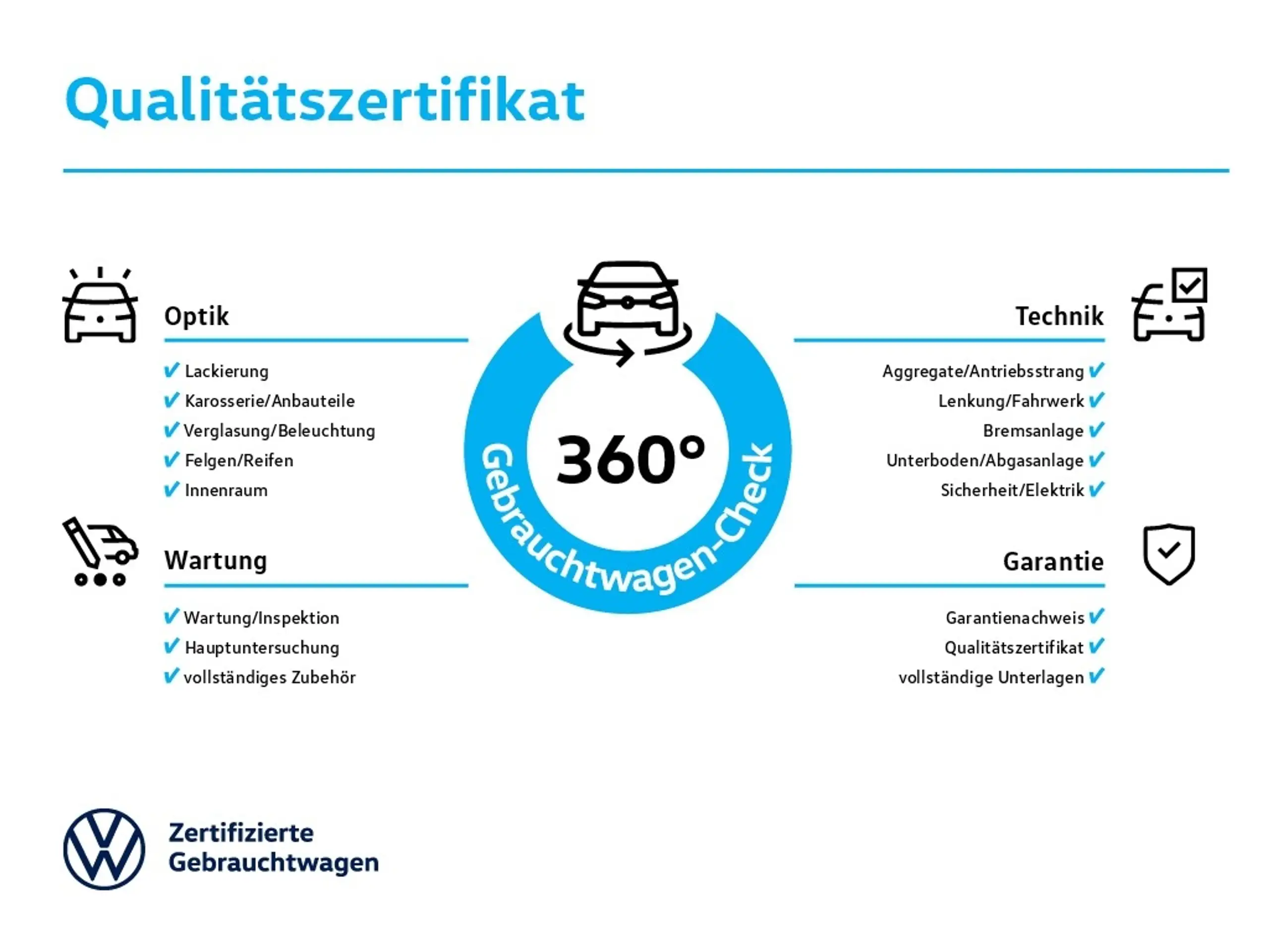 Volkswagen - Passat Alltrack