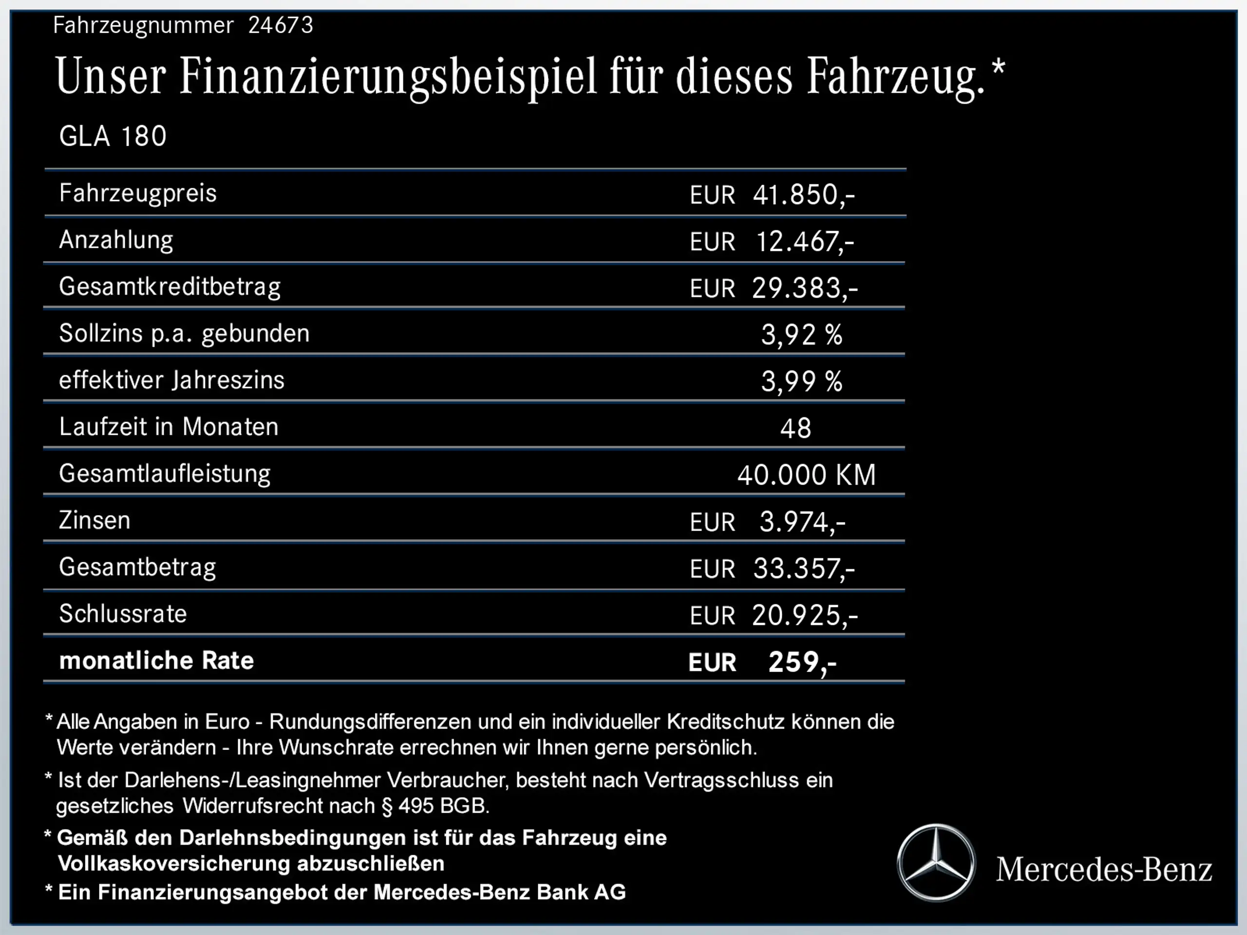 Mercedes-Benz - GLA 180