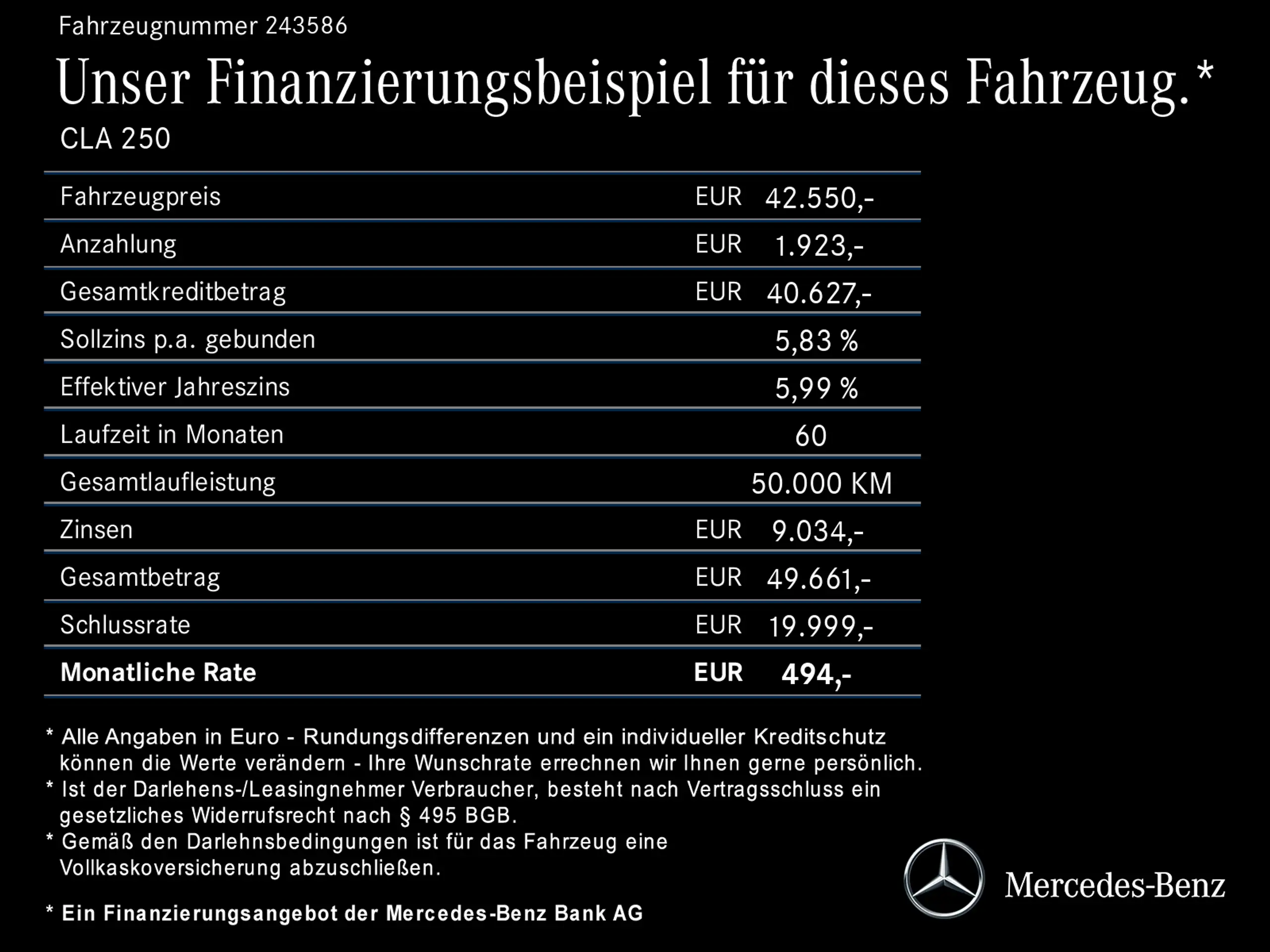 Mercedes-Benz - CLA 250