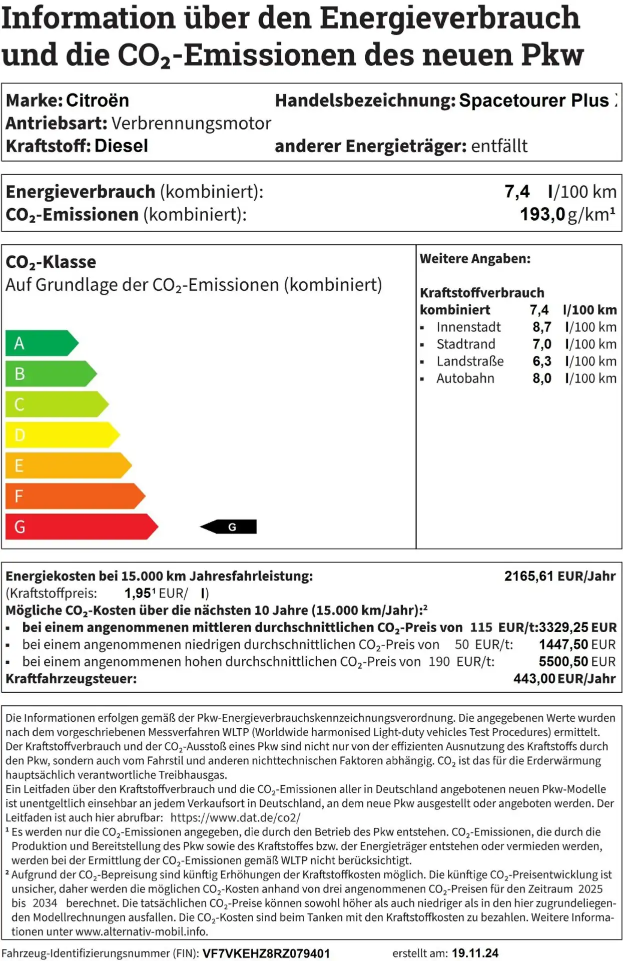 Citroen - Spacetourer