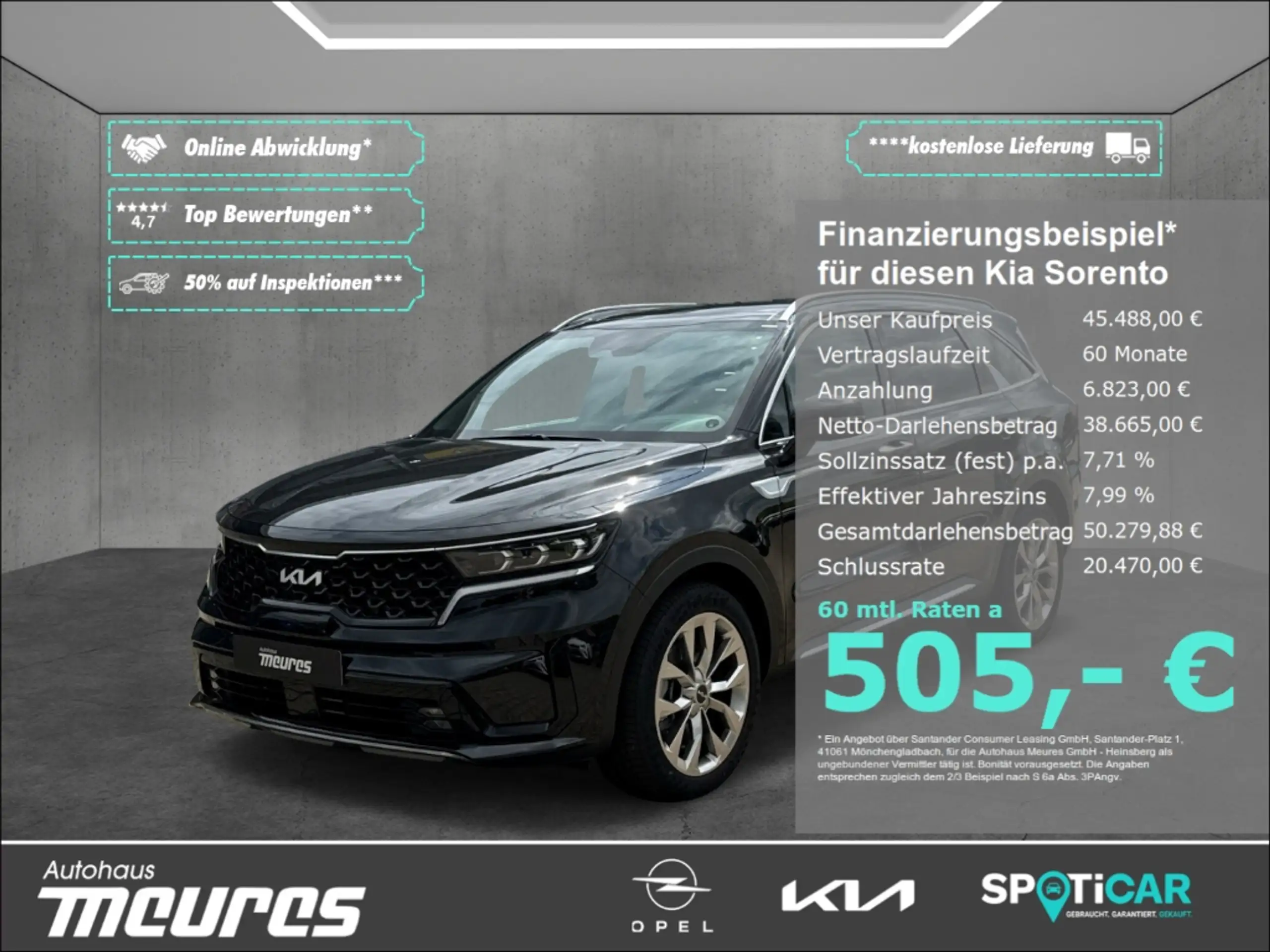 Kia Sorento 2024