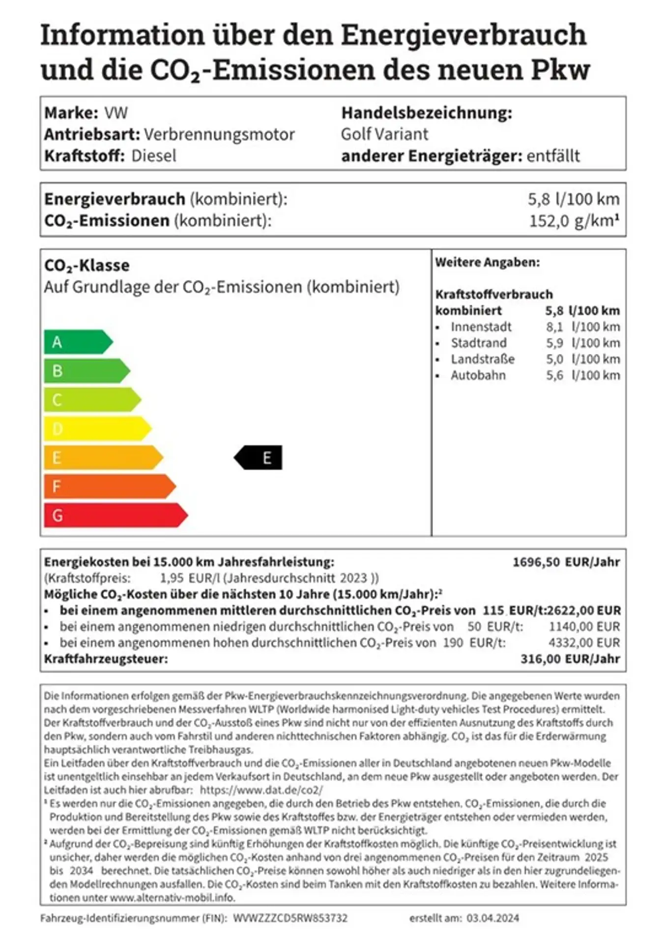 Volkswagen - Golf Variant