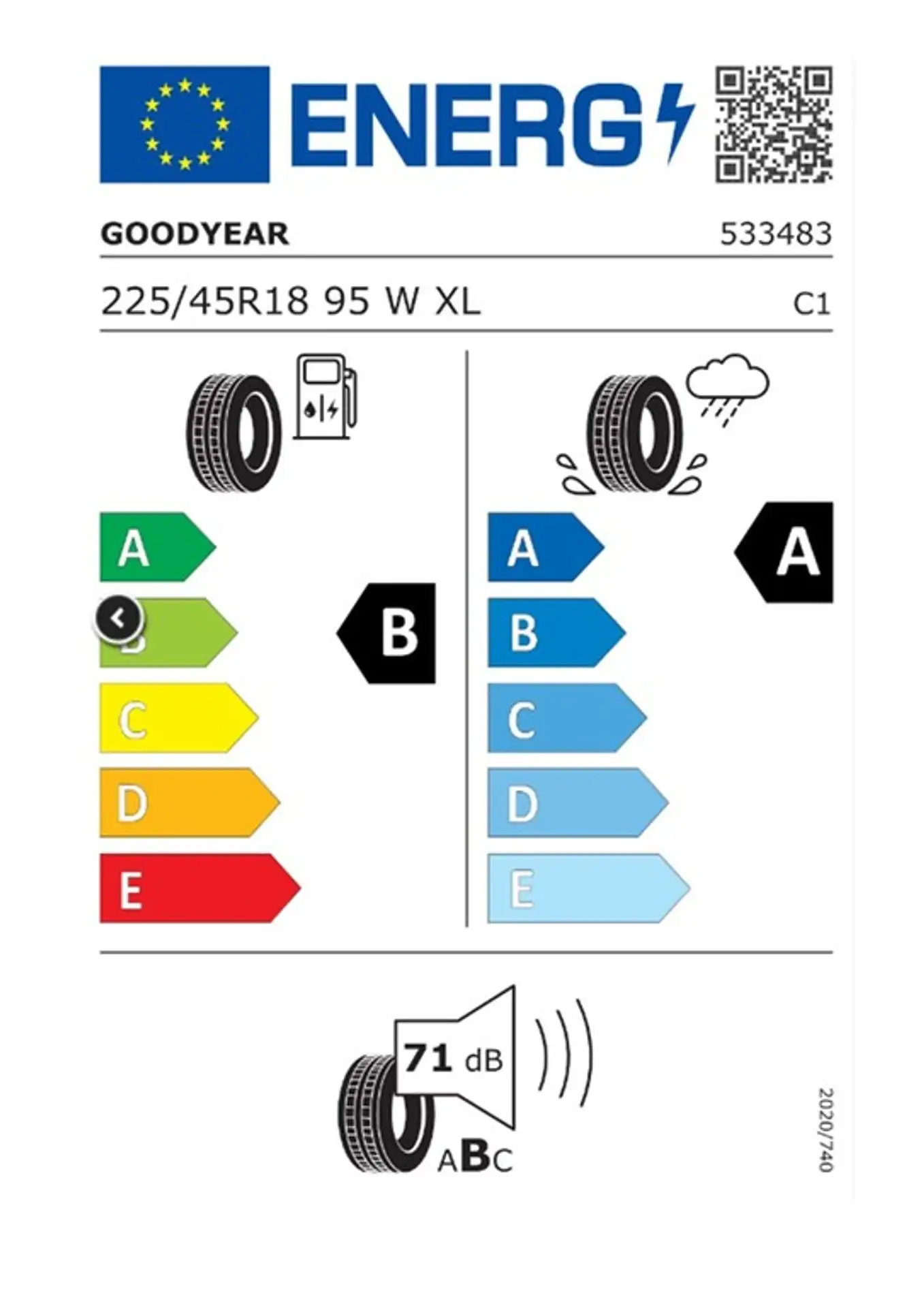 Volkswagen - Golf Variant