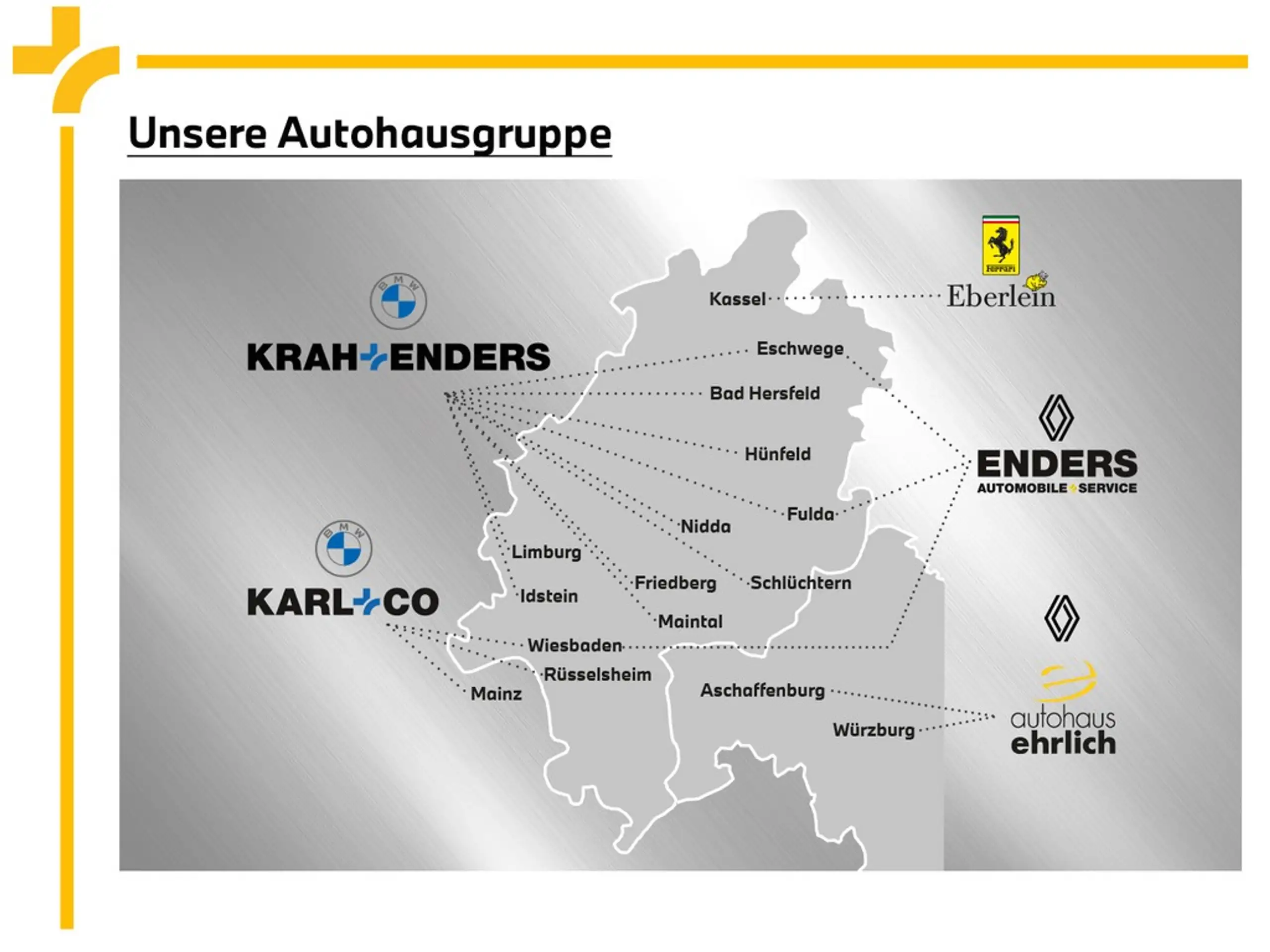 Renault - Scenic