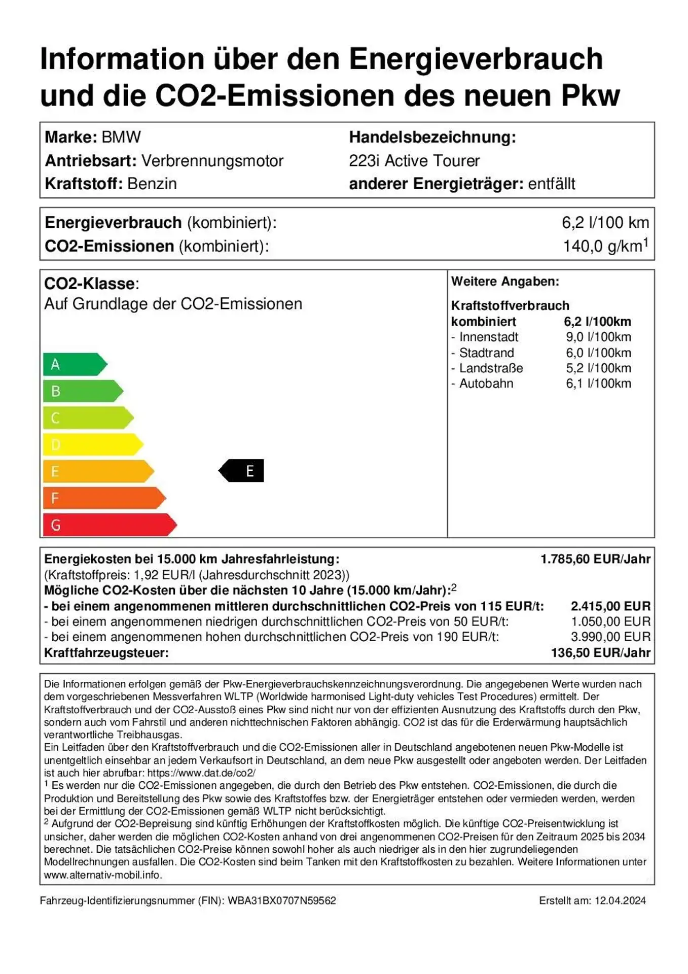 BMW - 223