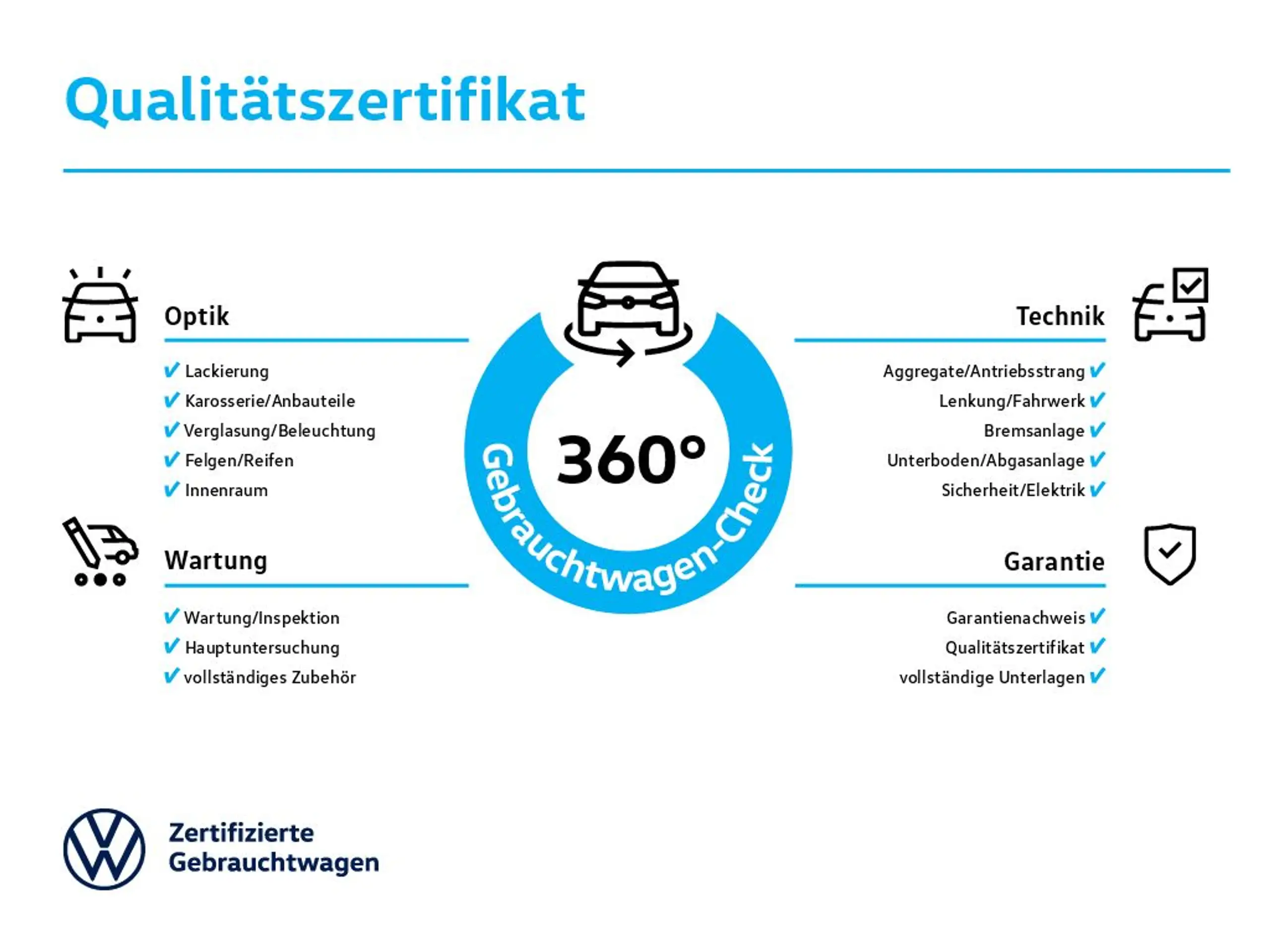 Volkswagen - T6 Transporter