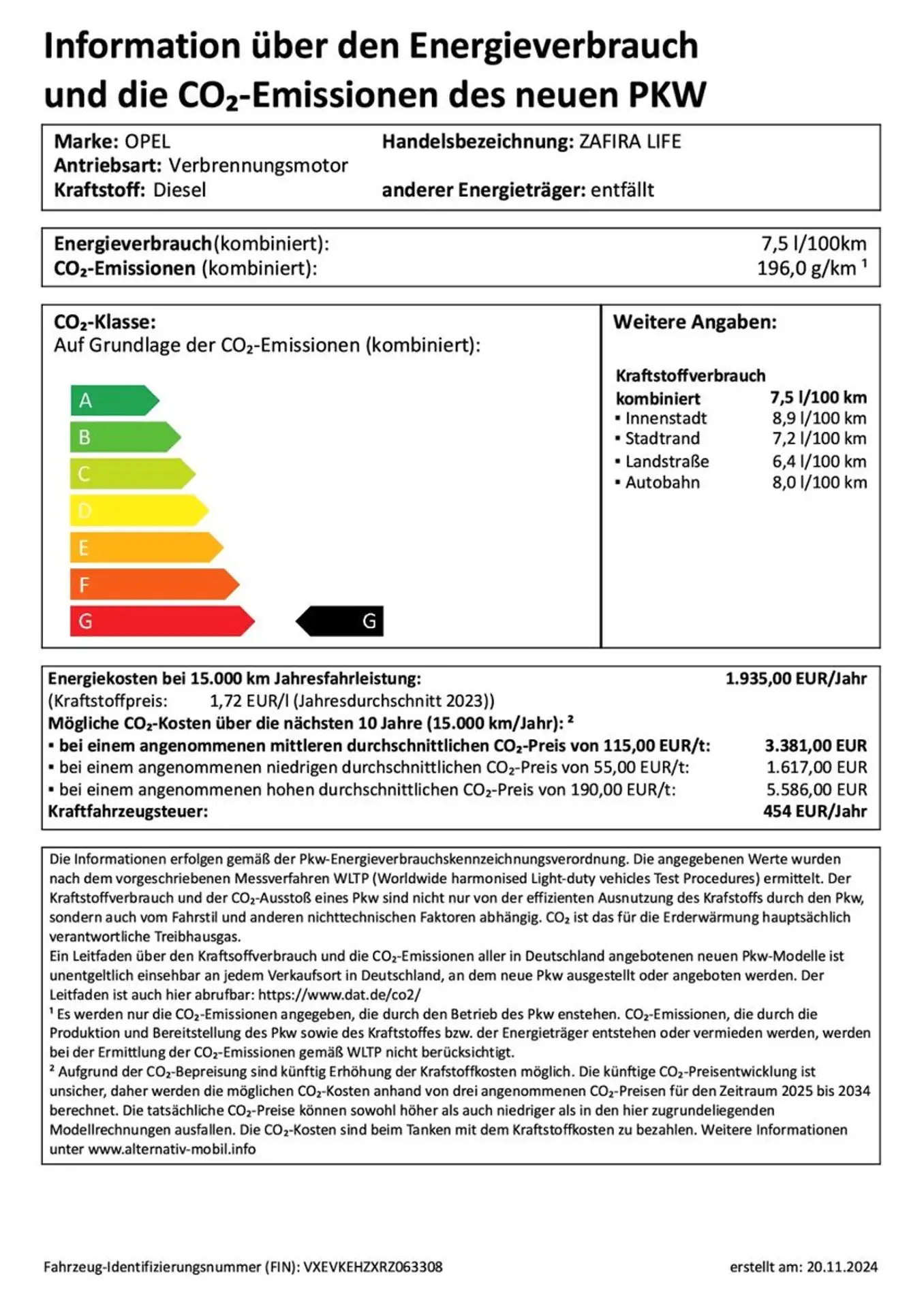 Opel - Zafira