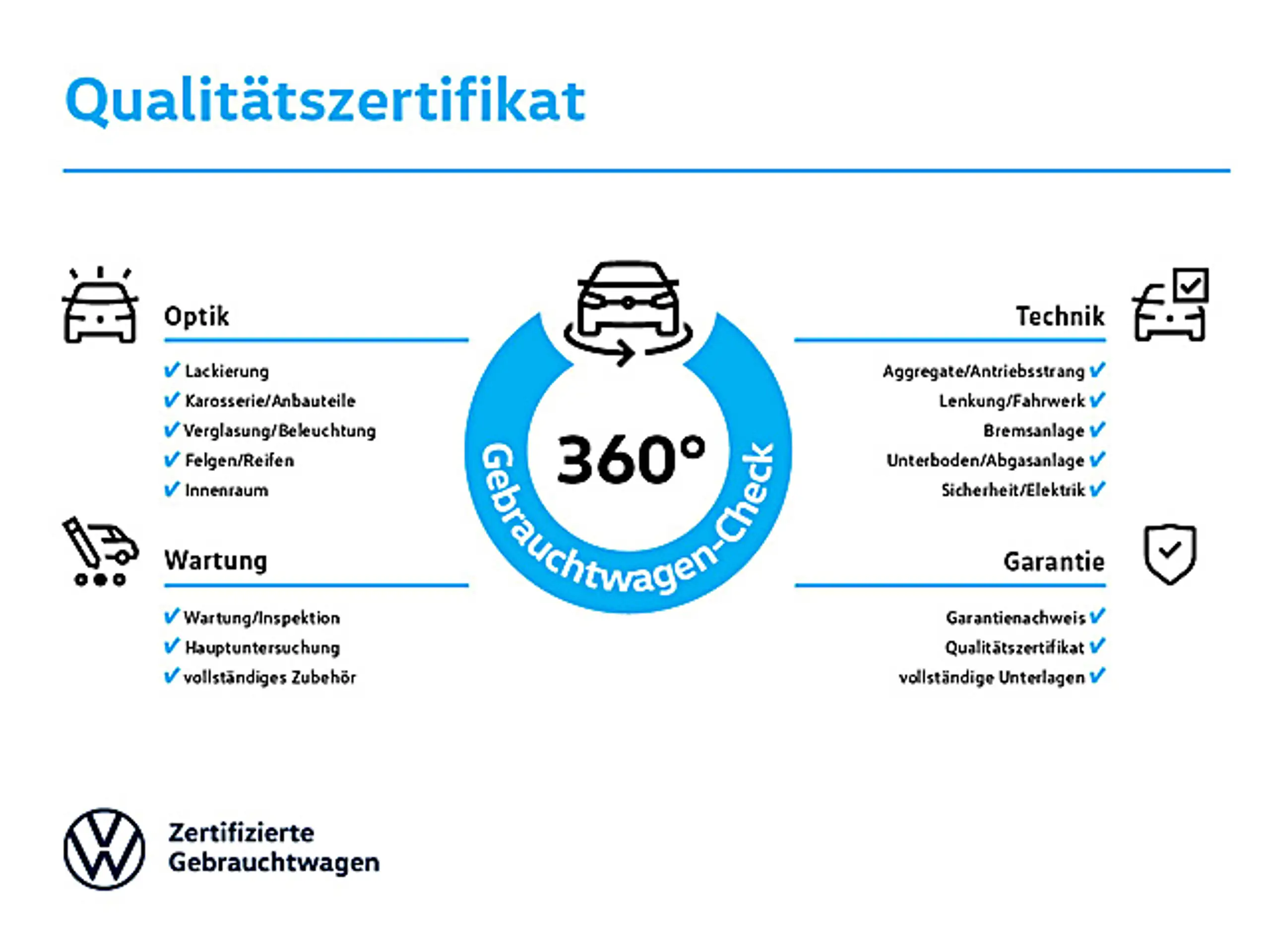 Volkswagen - ID. Buzz