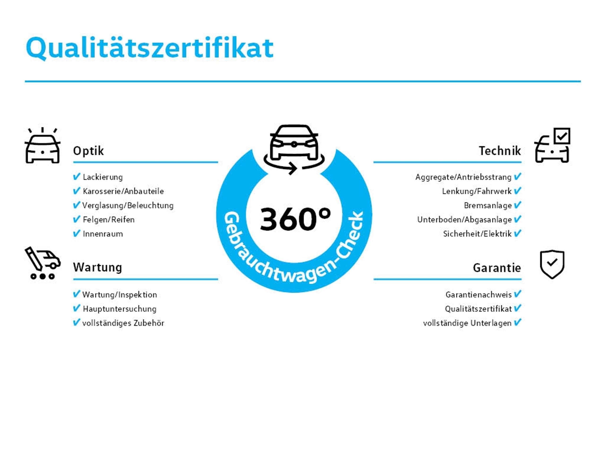 Volkswagen - Passat Alltrack