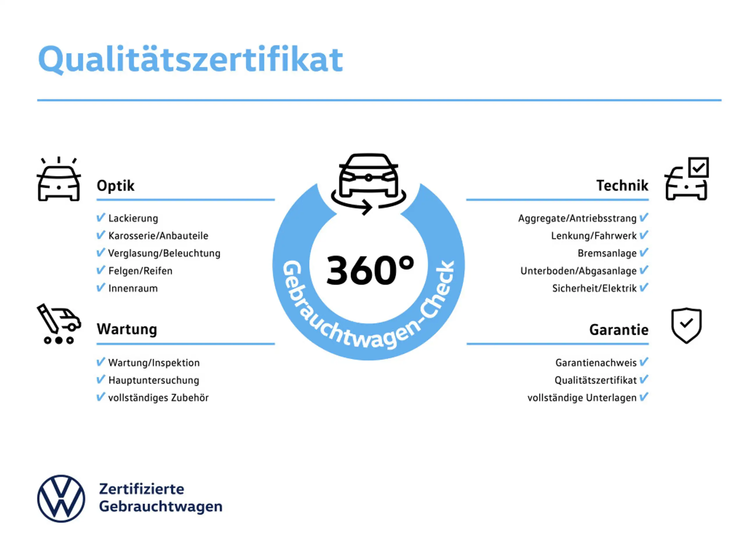 Volkswagen - T6 California