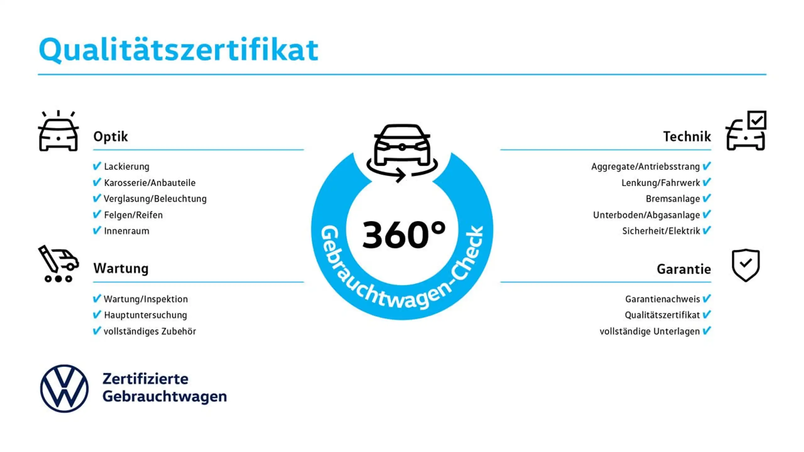 Volkswagen - ID. Buzz