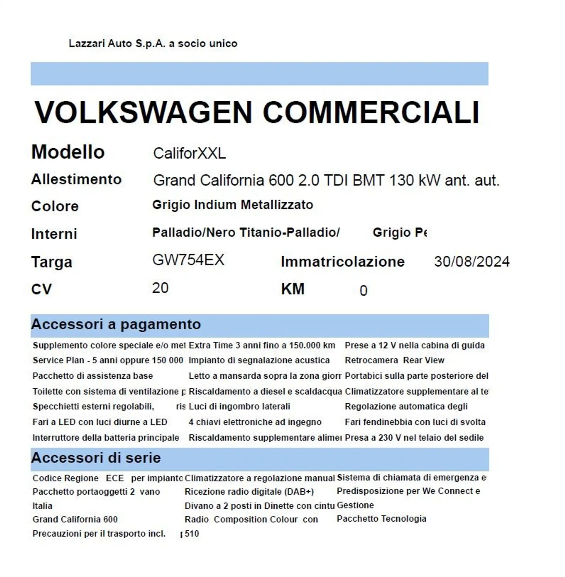 Volkswagen - Grand California