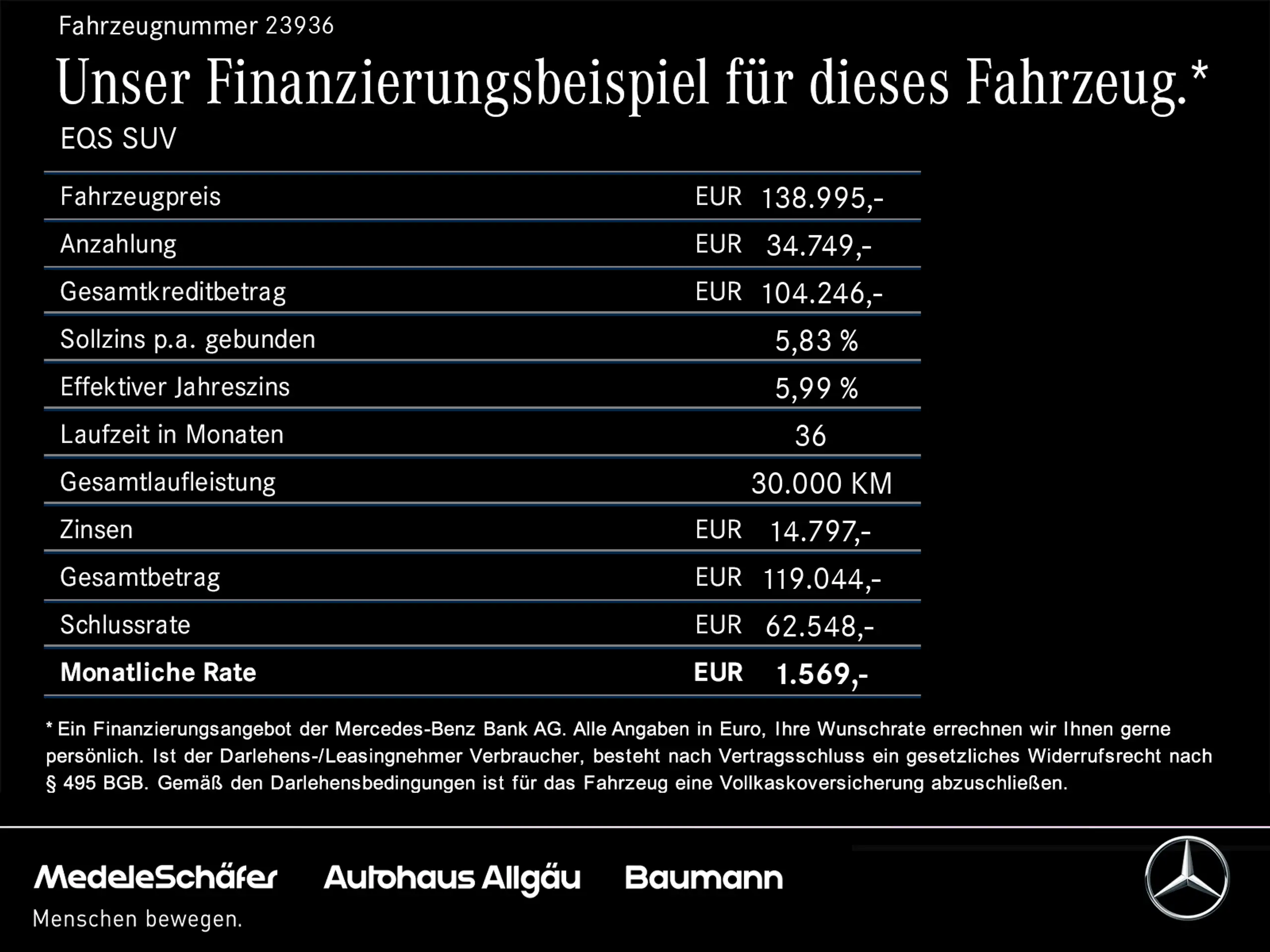 Mercedes-Benz - EQS SUV