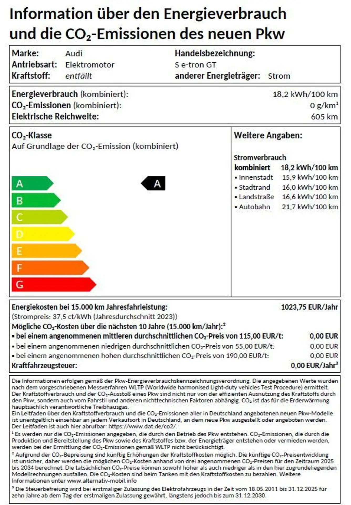 Audi - e-tron GT