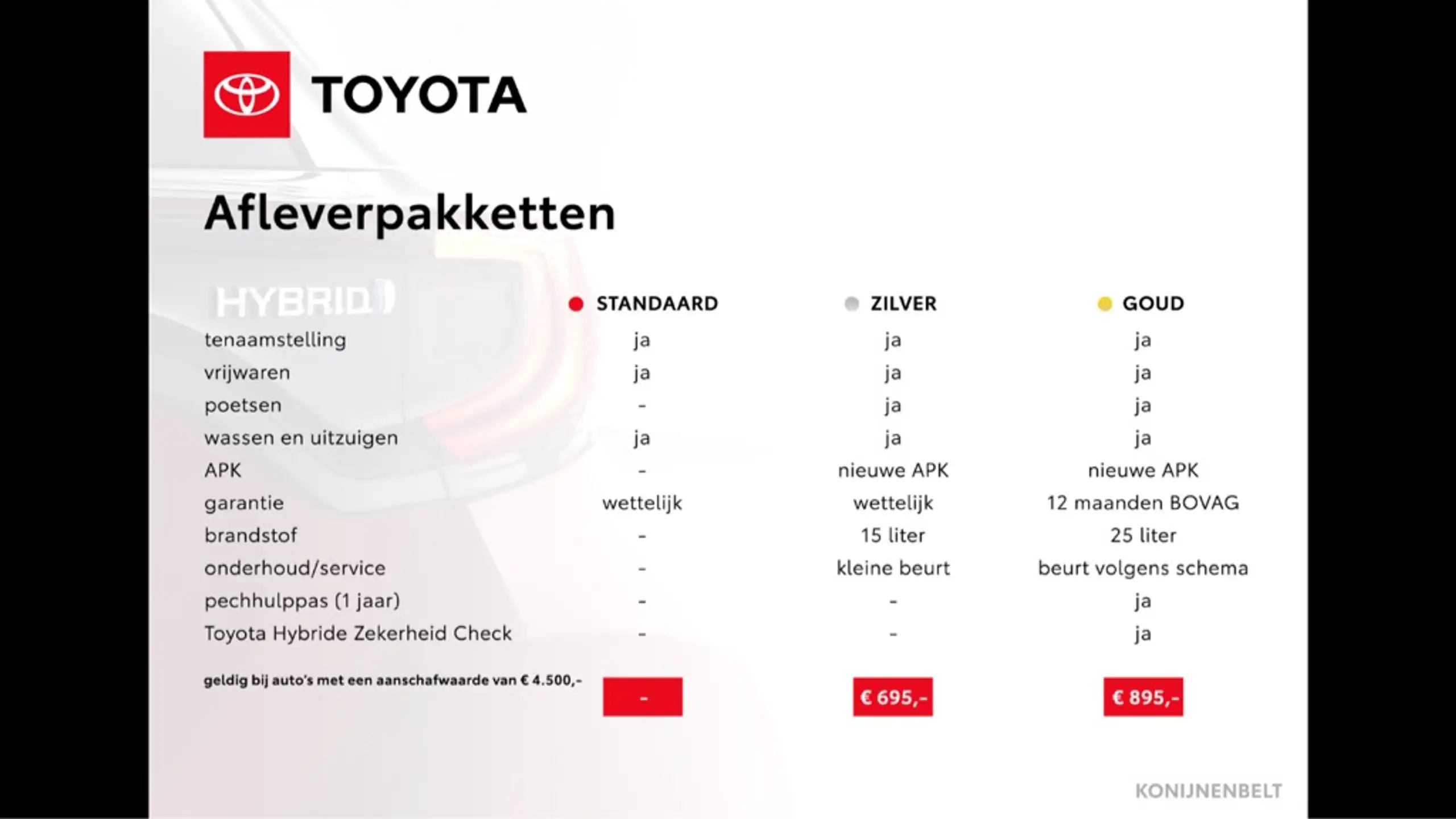 Toyota - iQ