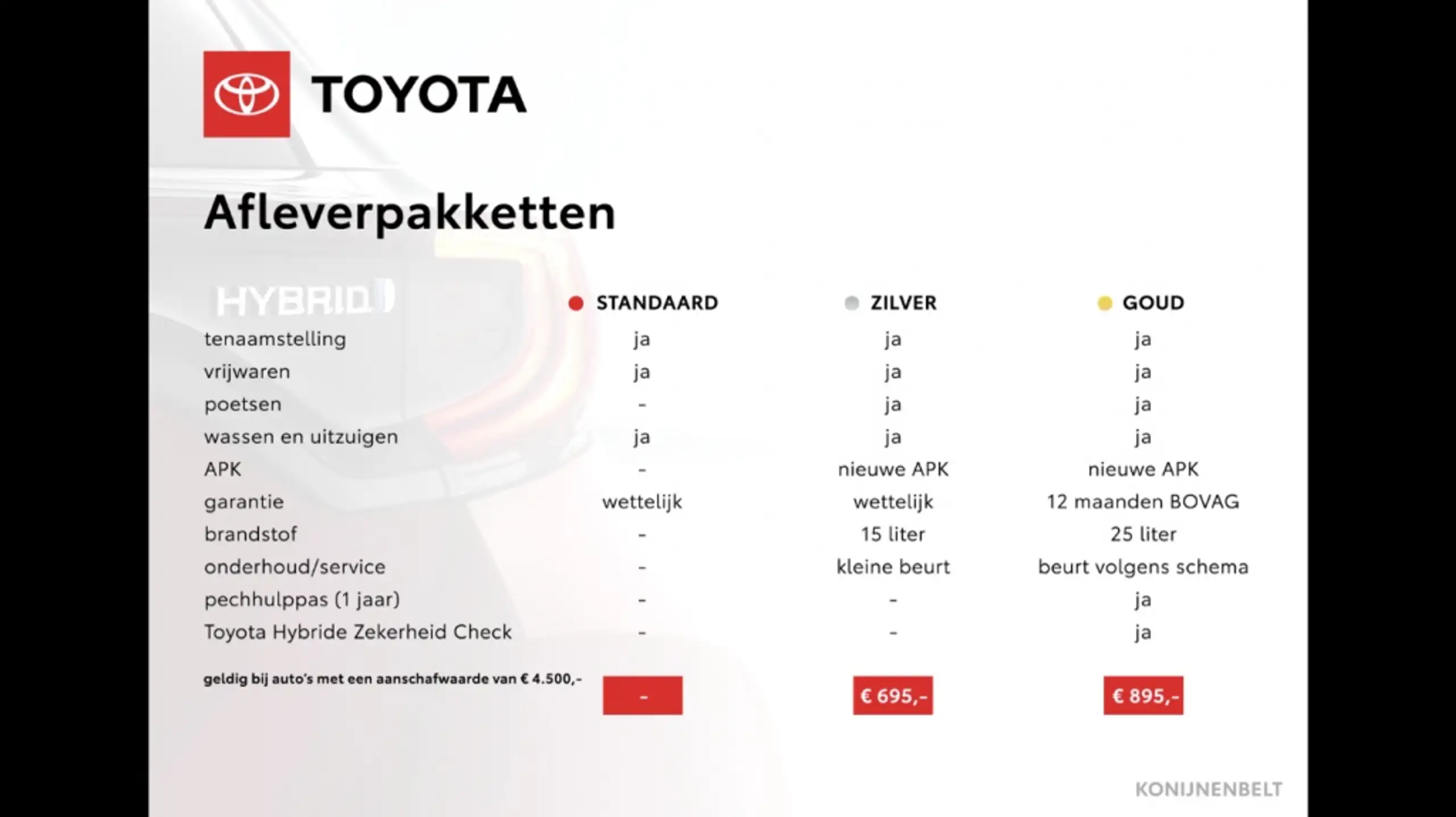 Toyota - iQ