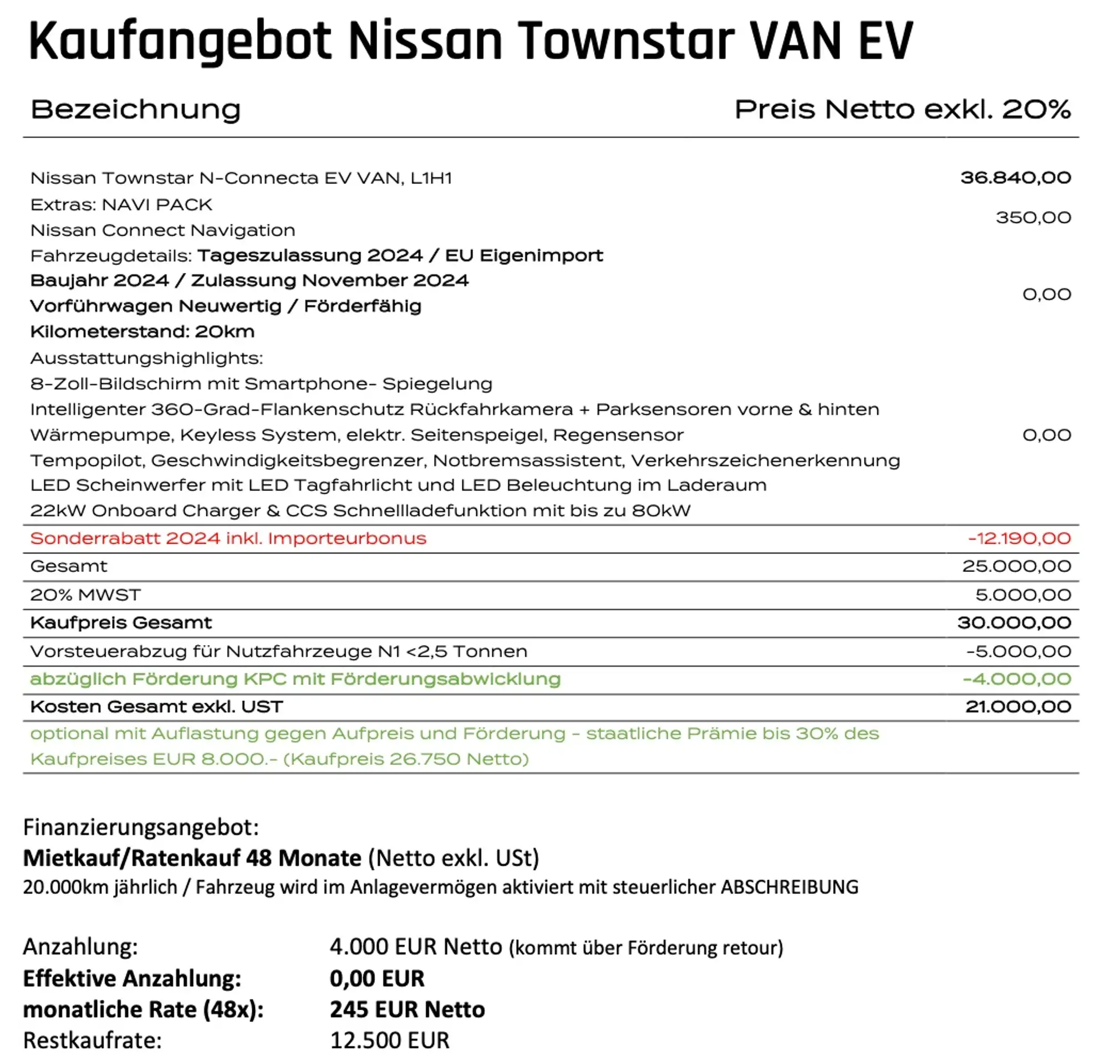 Nissan - Townstar