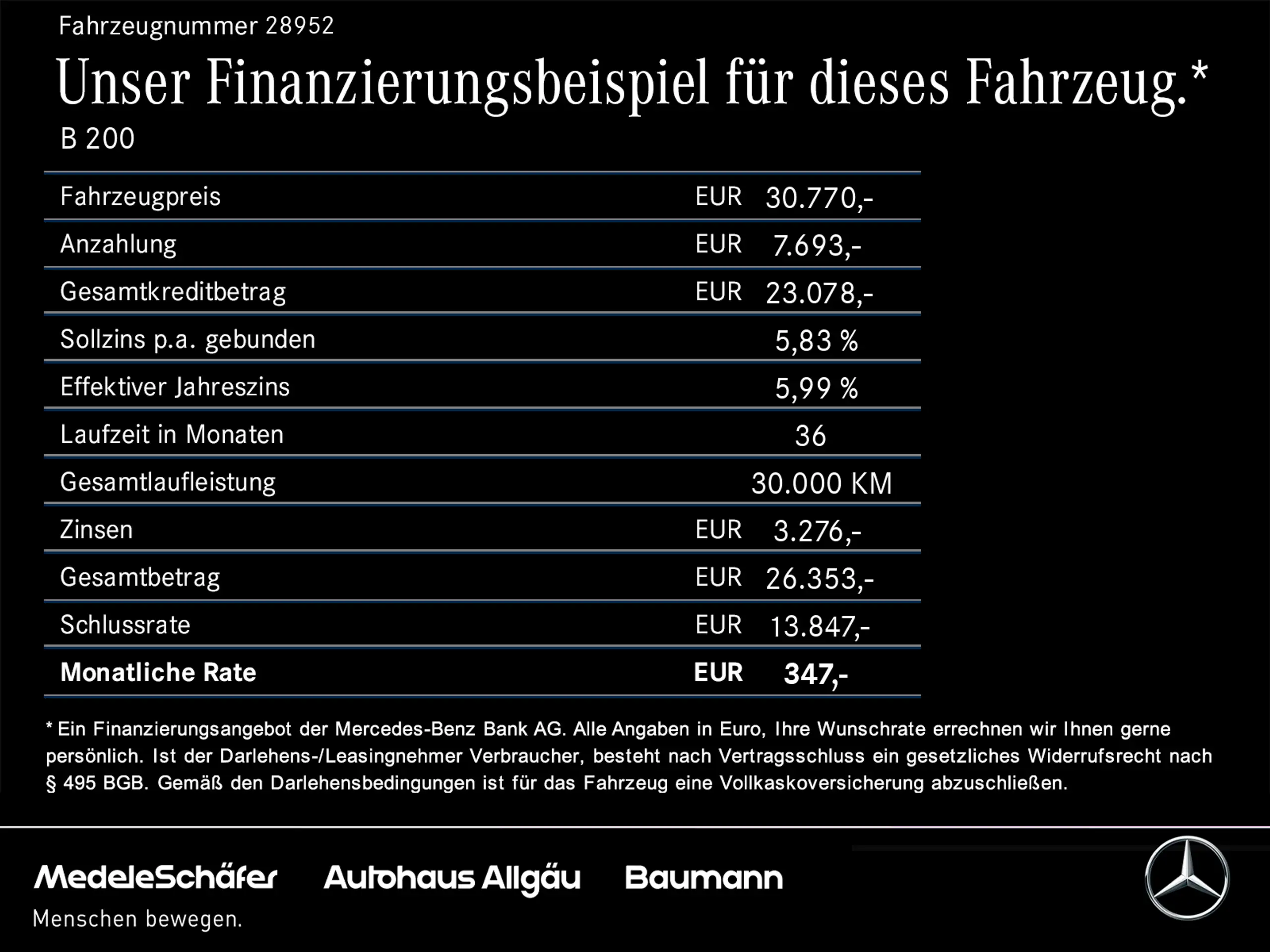 Mercedes-Benz - B 200