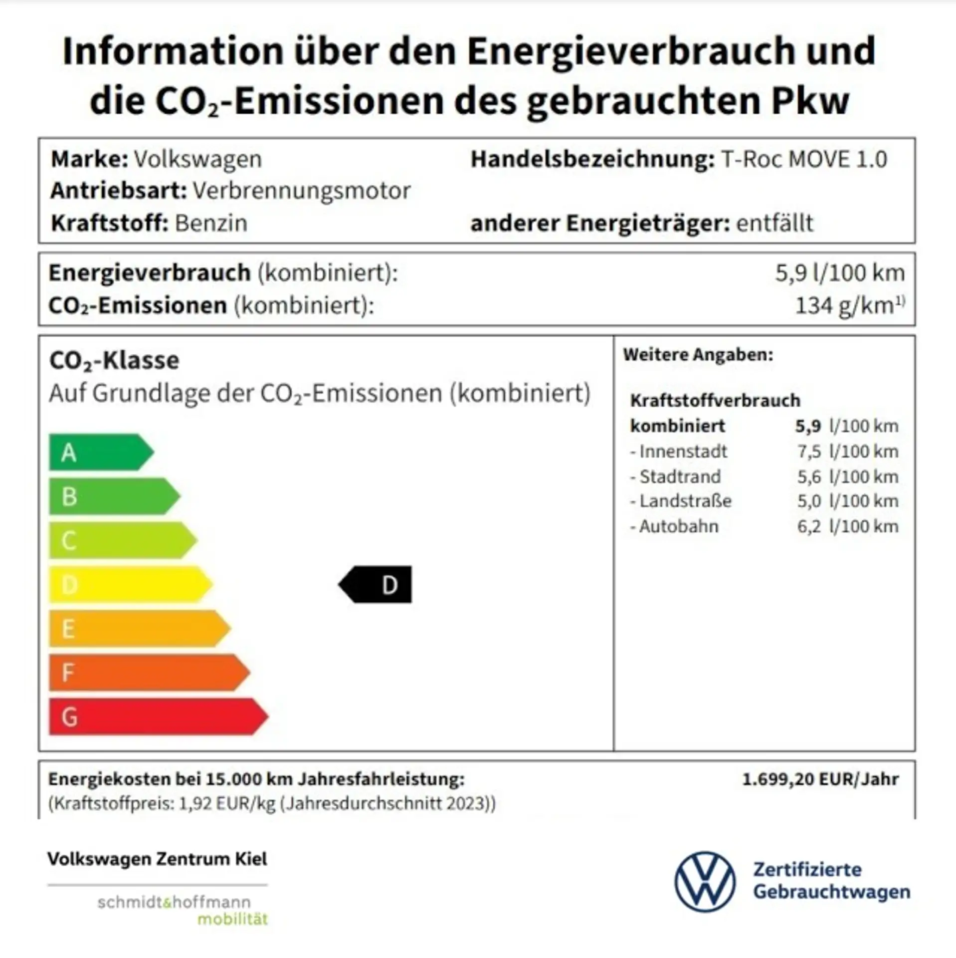 Volkswagen T-Roc 2024