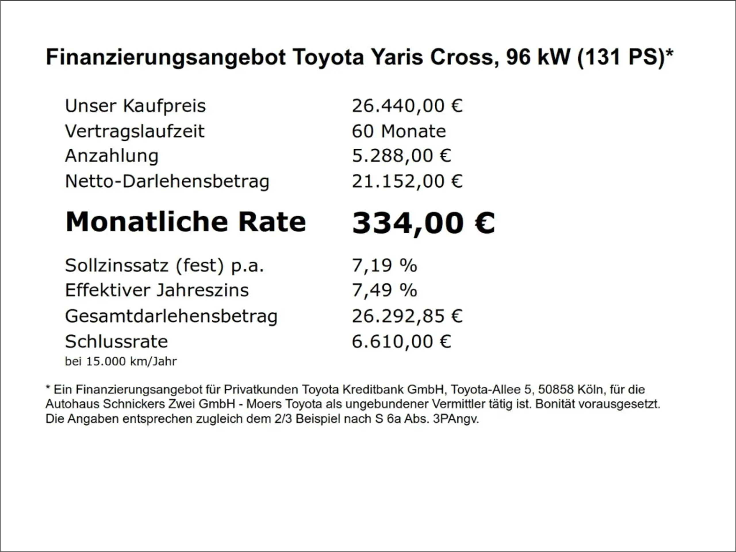 Toyota - Yaris Cross