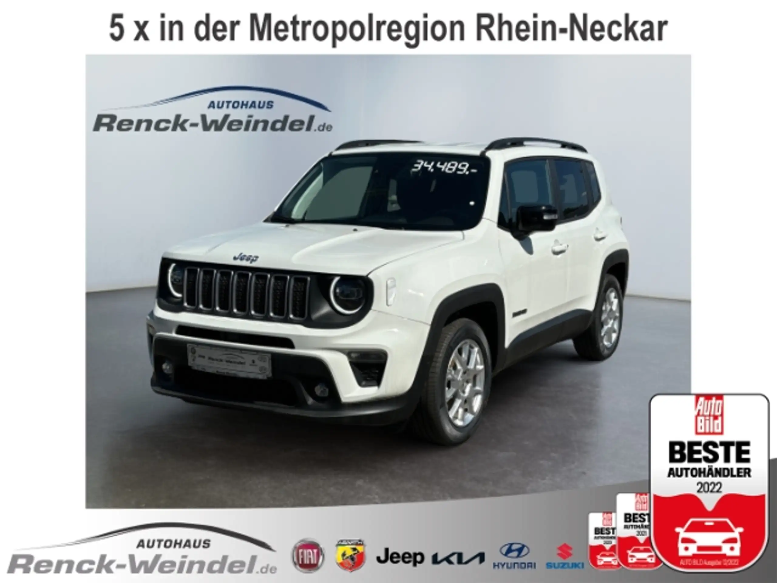 Jeep Renegade 2024