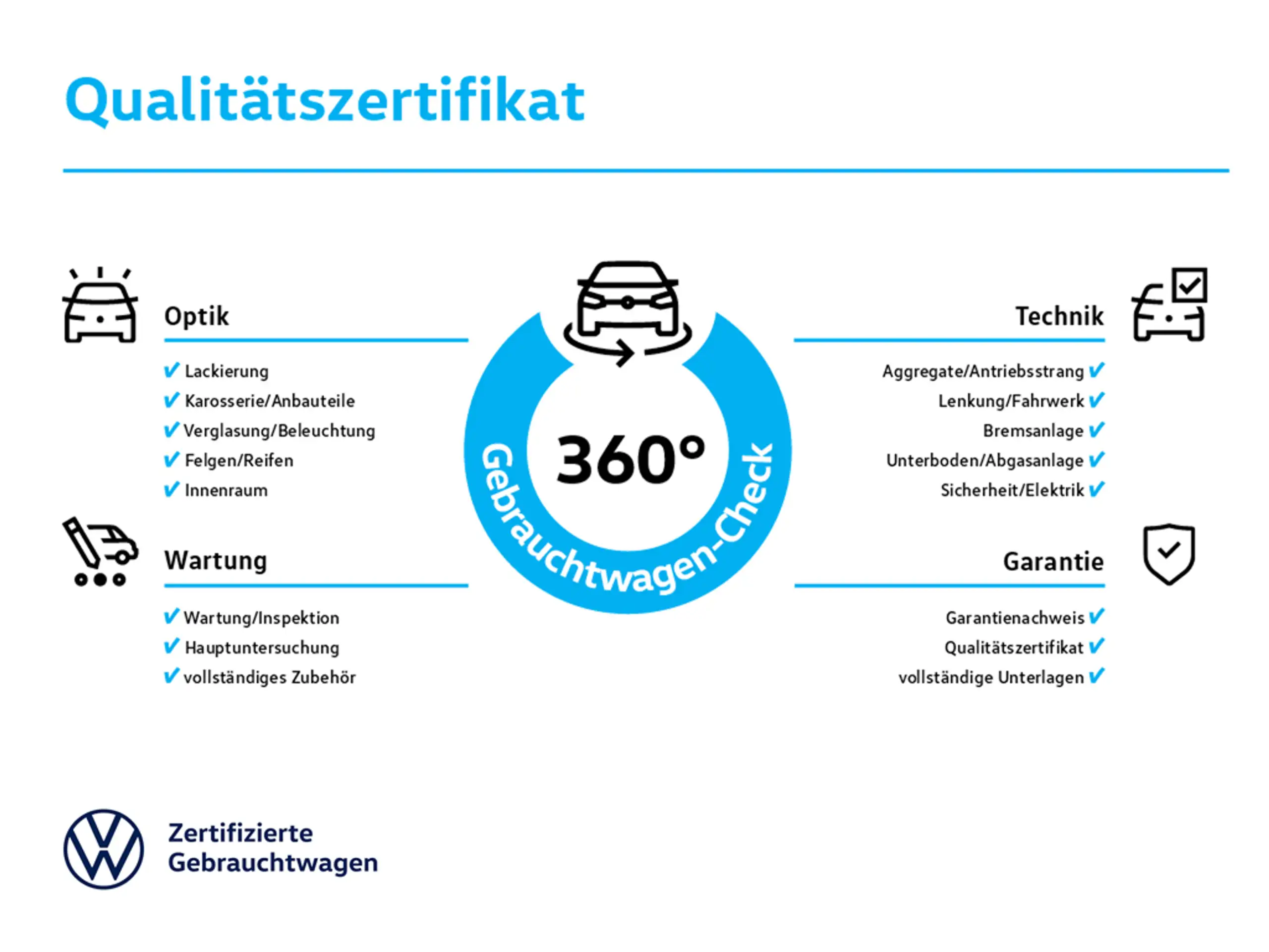 Volkswagen - T-Cross