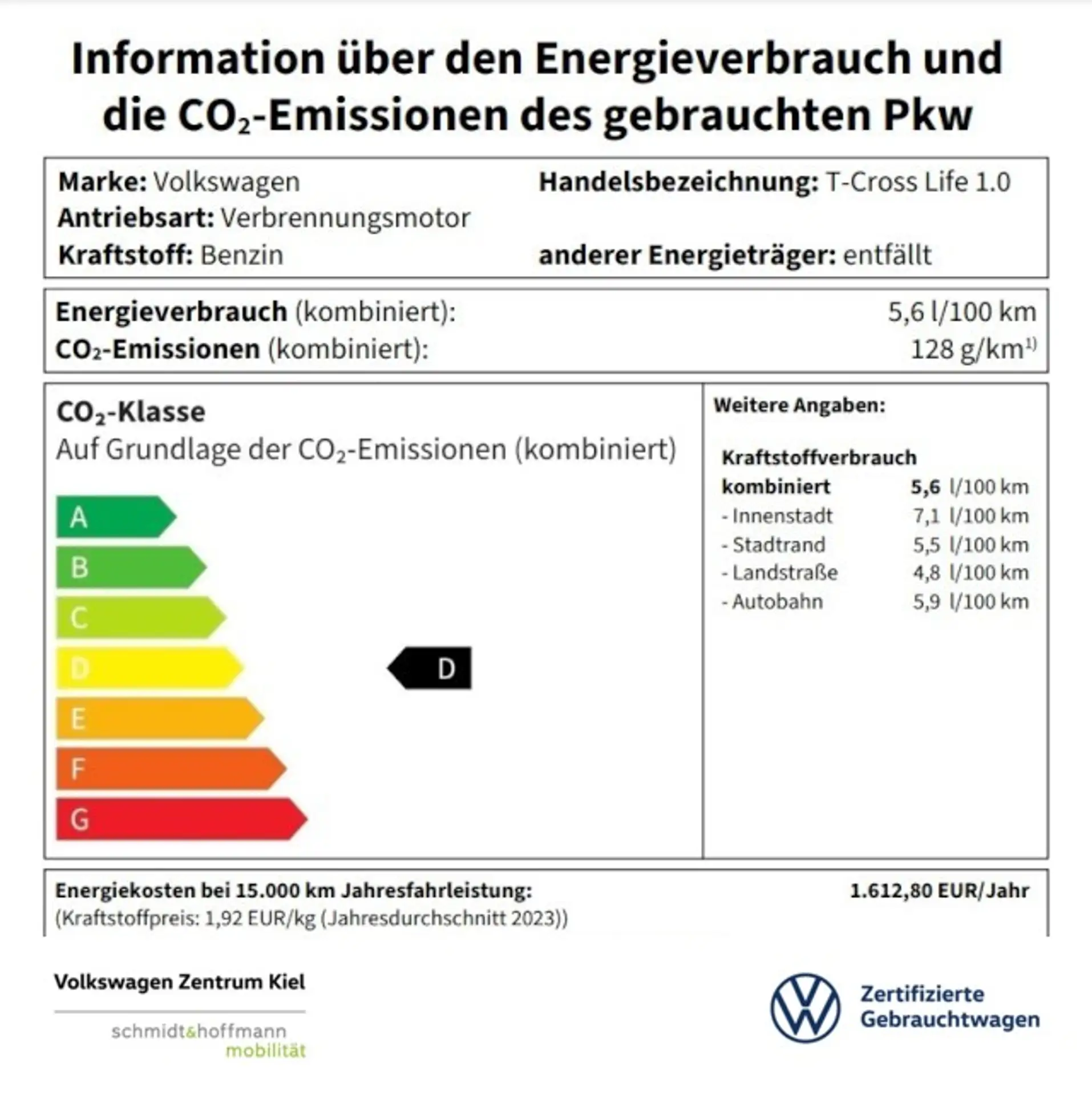 Volkswagen T-Cross 2024