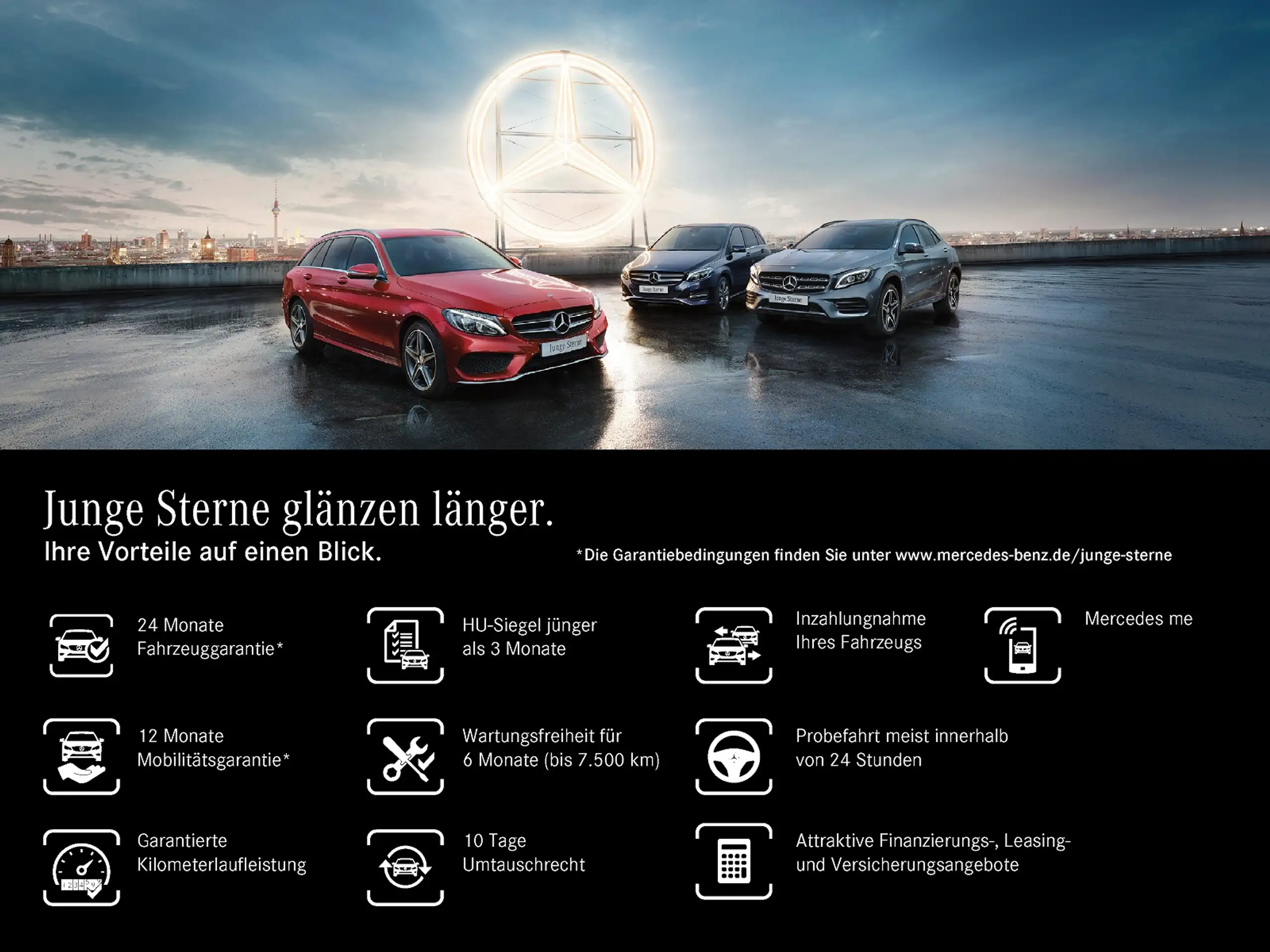 Mercedes-Benz - CLA 200