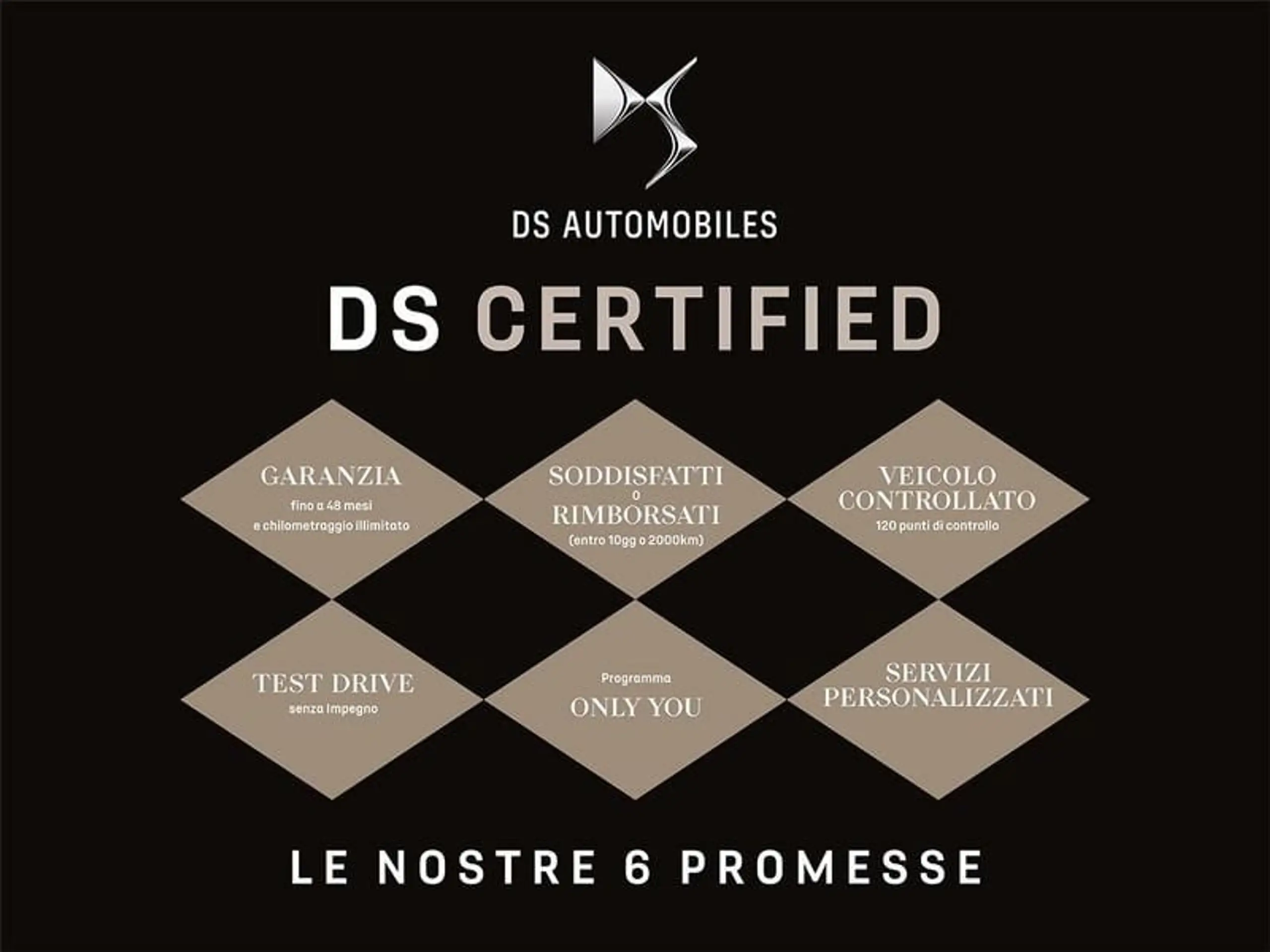 DS Automobiles - DS 4