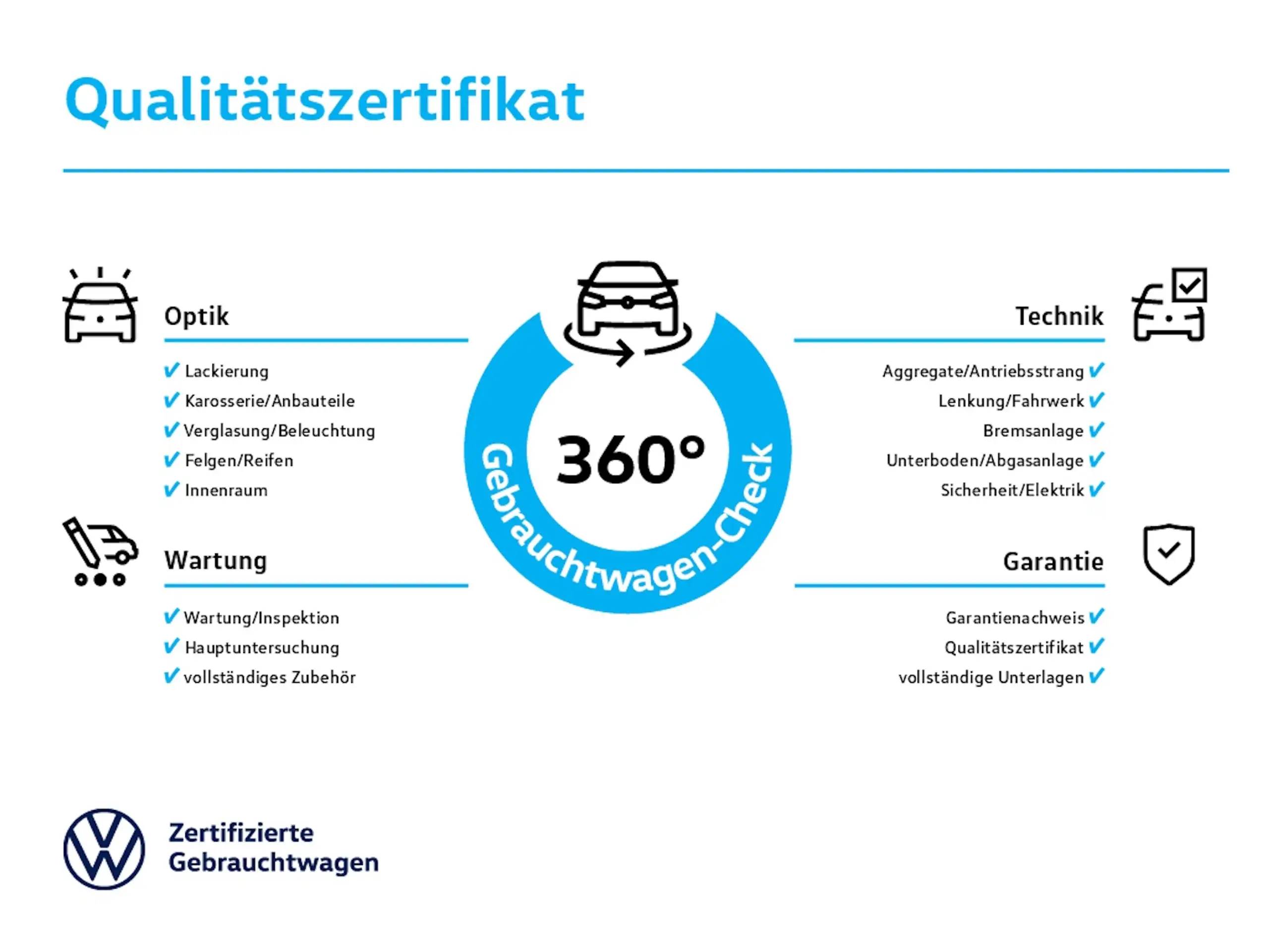 Volkswagen - T-Cross