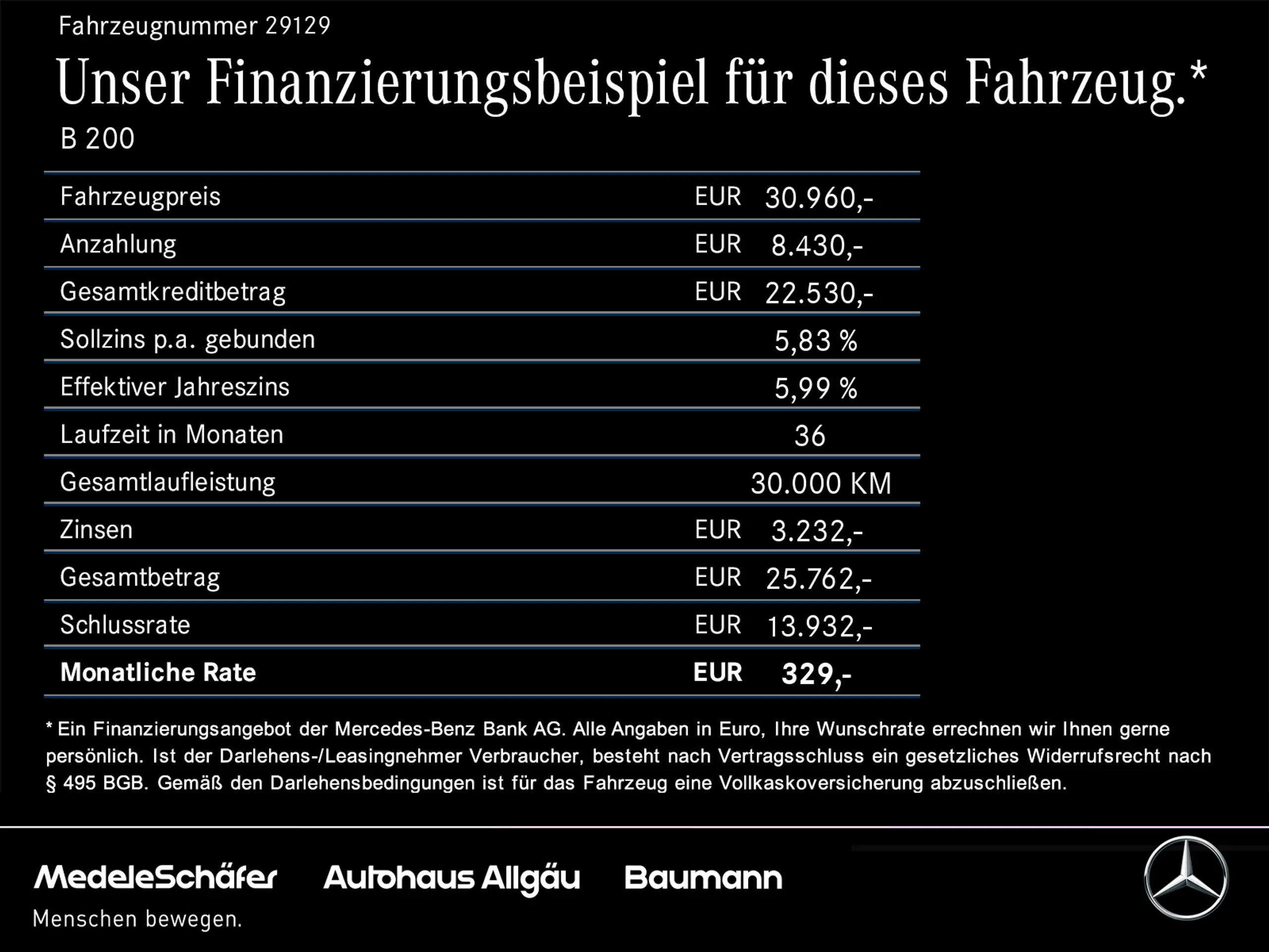 Mercedes-Benz - B 200