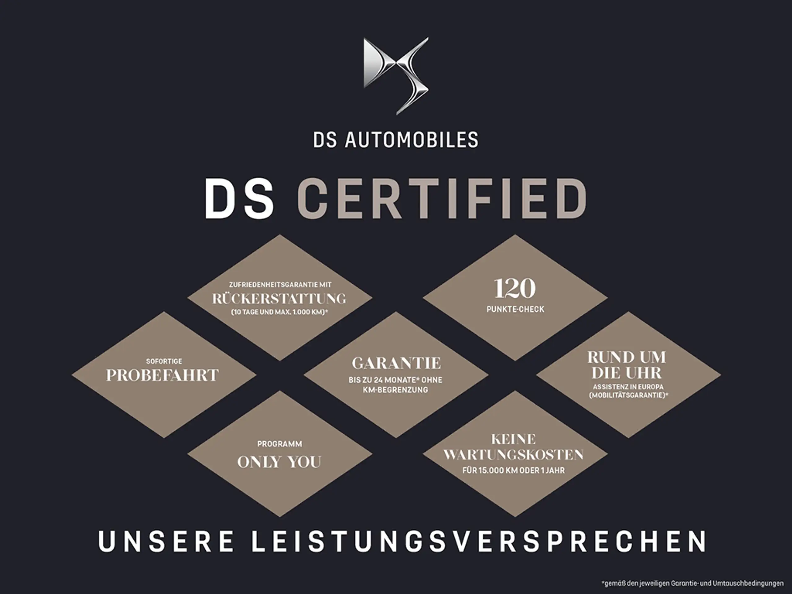 DS Automobiles - DS 4