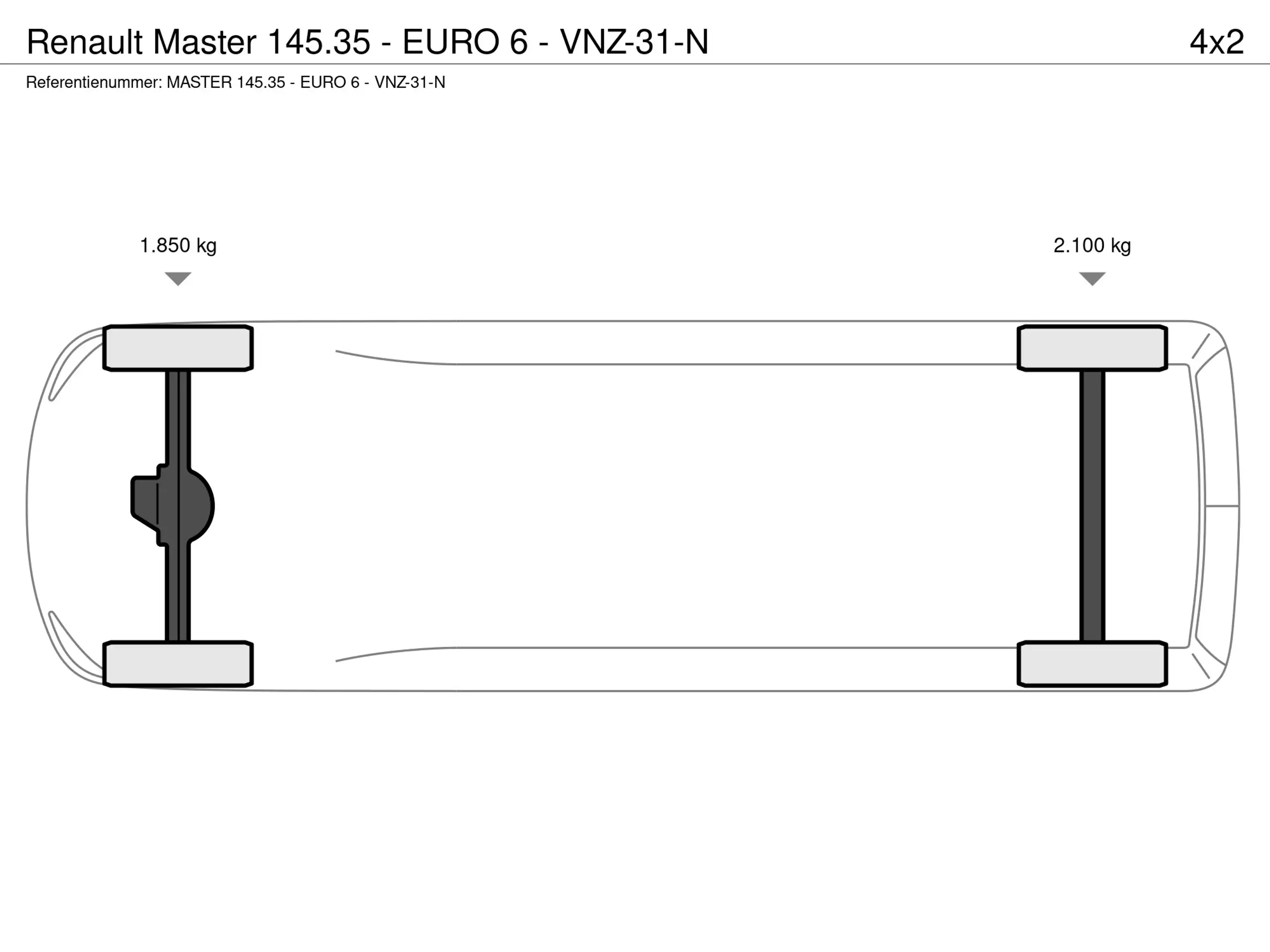 Renault - Master