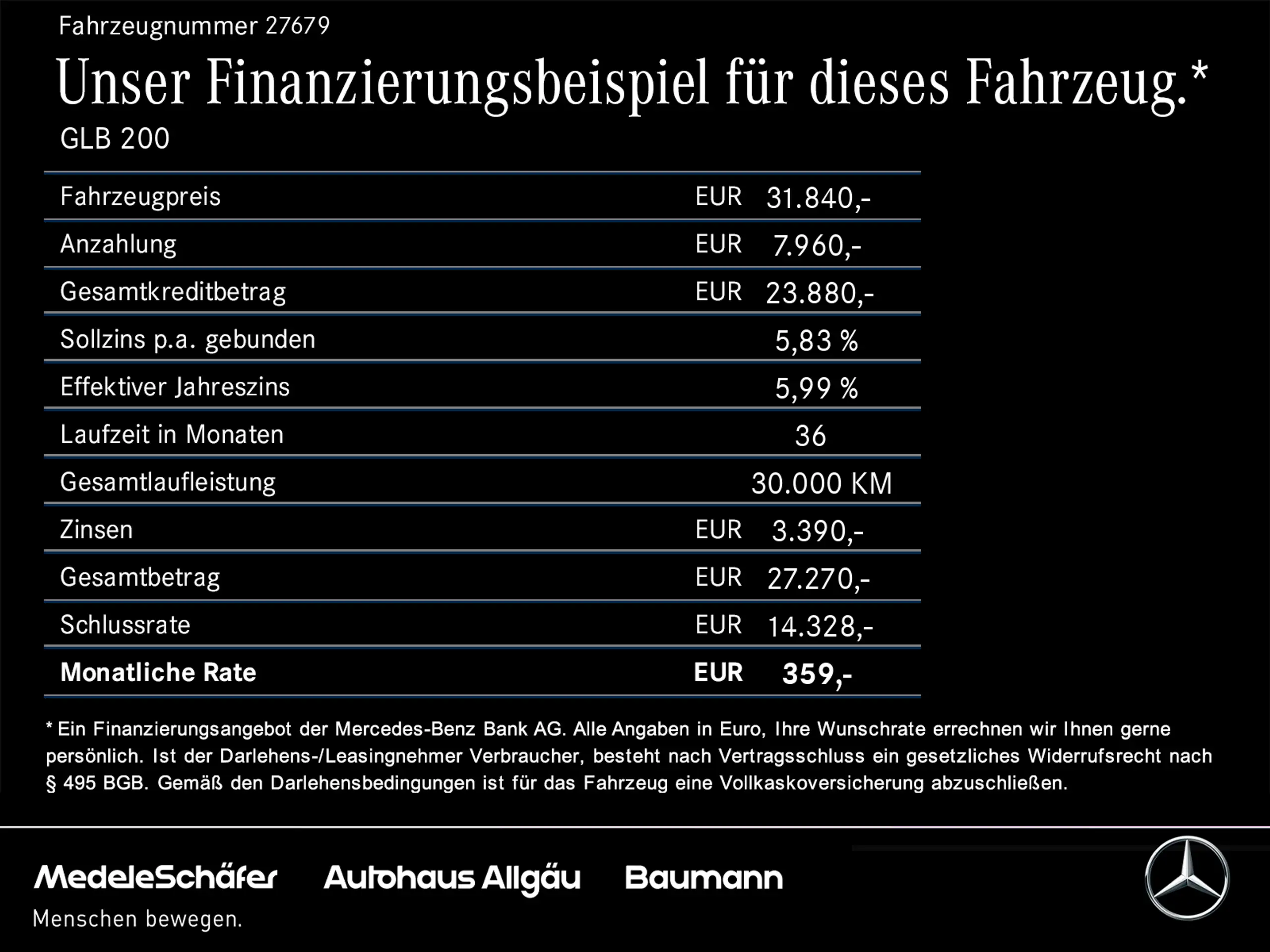 Mercedes-Benz - GLB 200