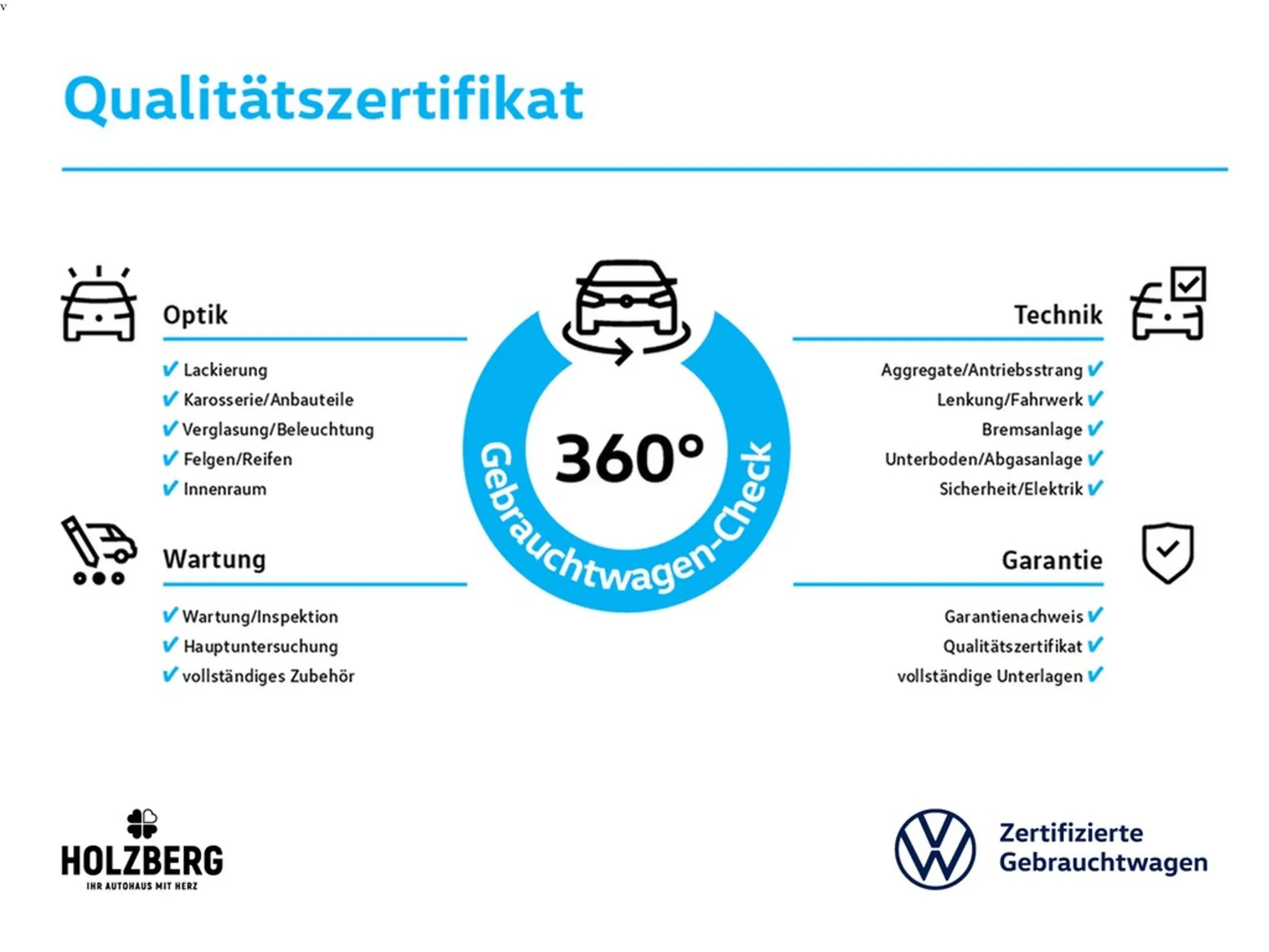 Volkswagen - Golf