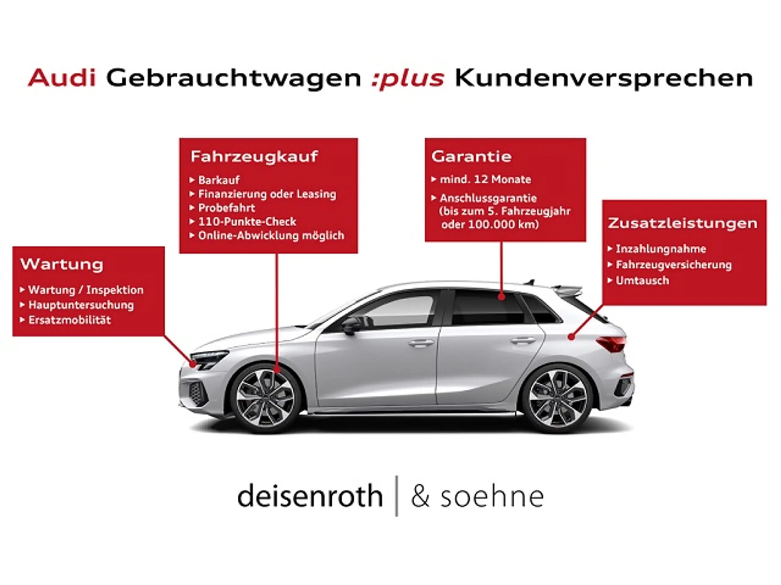 Audi - A3