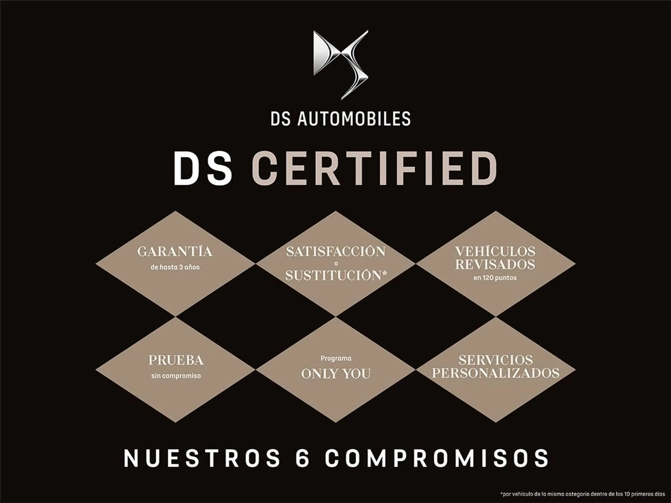 DS Automobiles - DS 4