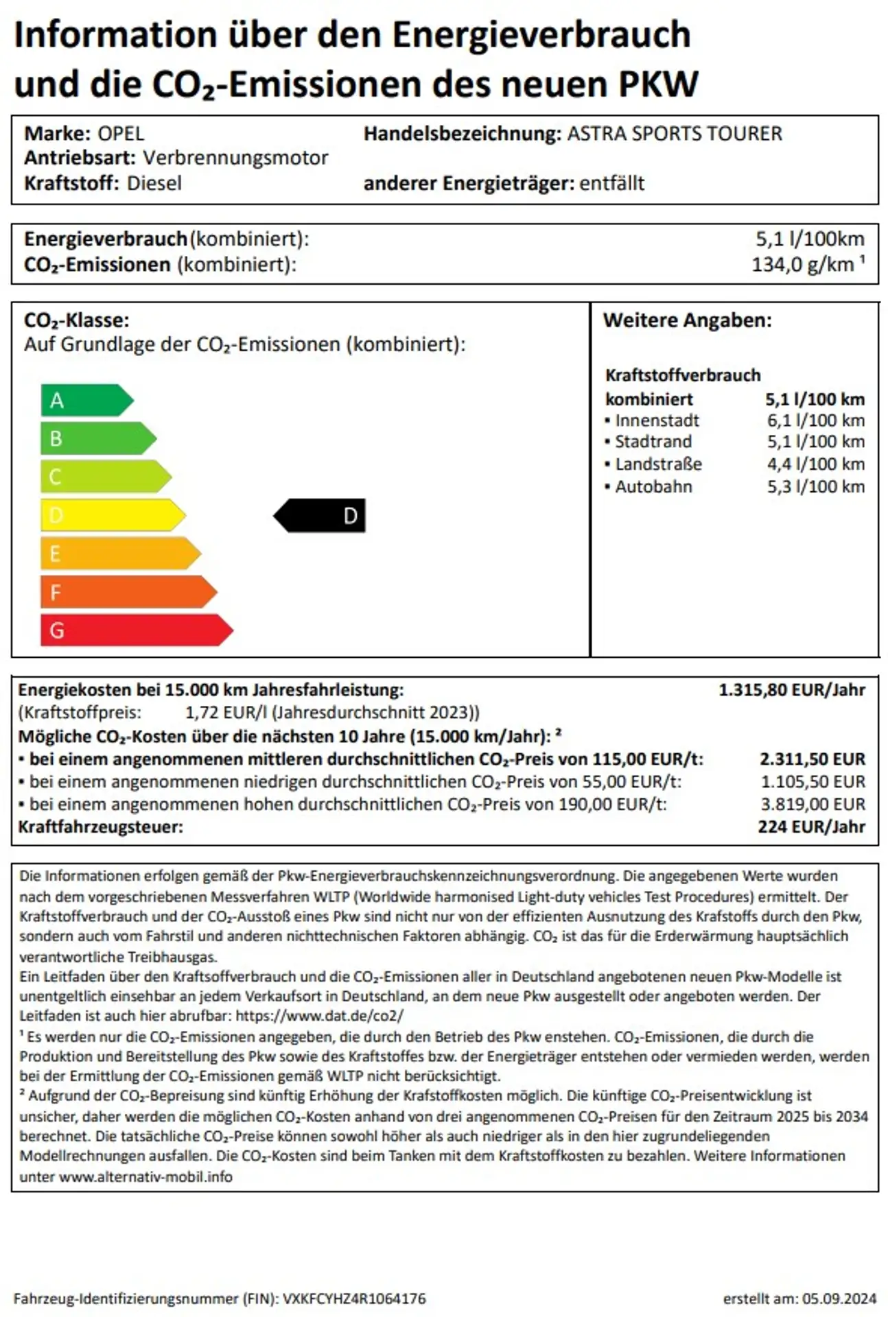 Opel Astra 2024